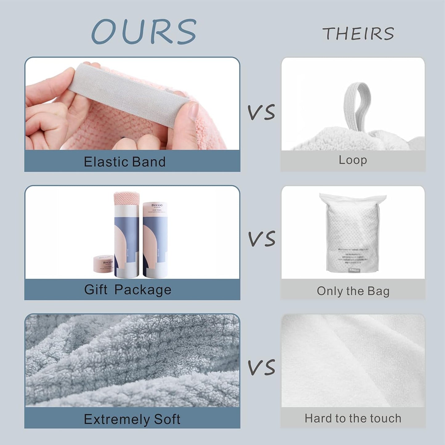 Large Microfiber Hair Towel Wrap for Women, Anti Frizz Hair Drying Towel with Elastic Strap, Fast Dry | Super Absorbent | Quick Dry Hair Turban for Wet, Curly, Long & Thick Hair -Blue