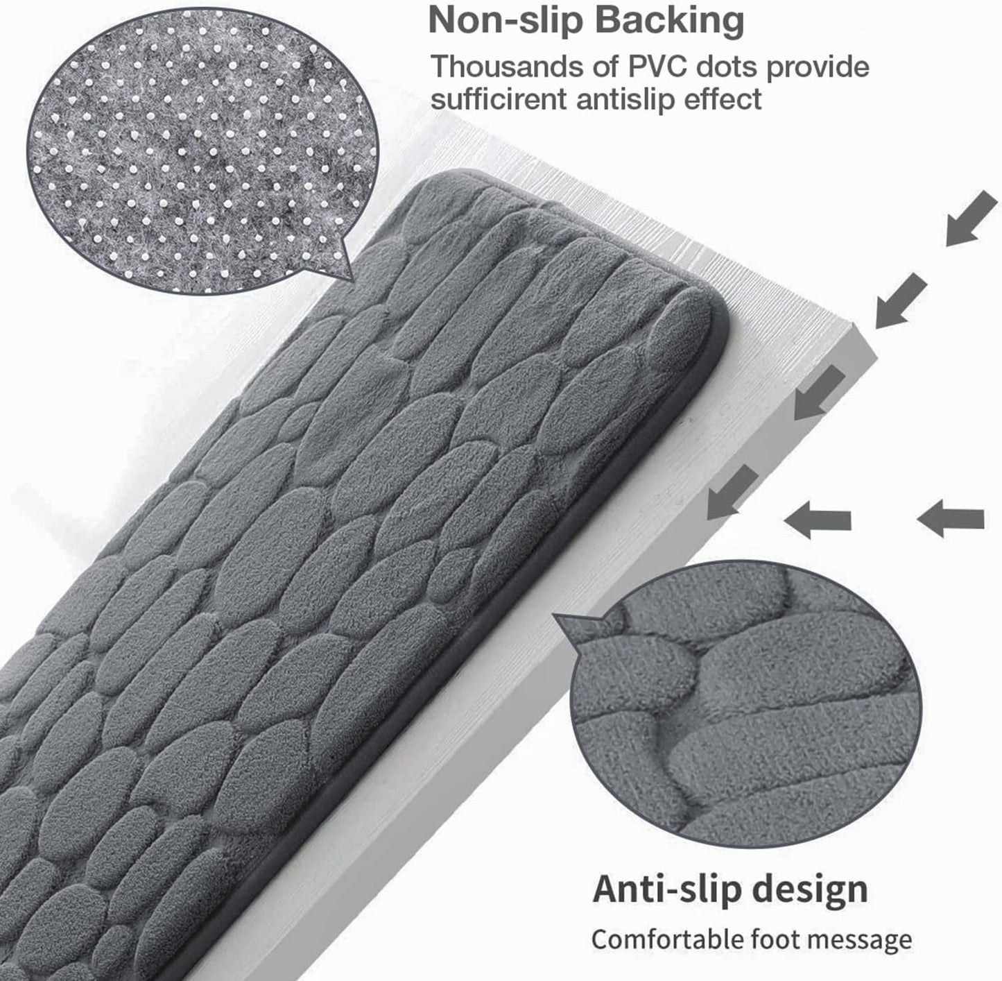 YIHOUSE Bathroom Mat Rug, Memory Foam Bath Mat, Non-Slip Bathroom Floor Mats, Cobblestone Bath Mats Absorbent Bath Rugs Washable Quick Dry (17x24,Dark Gray)