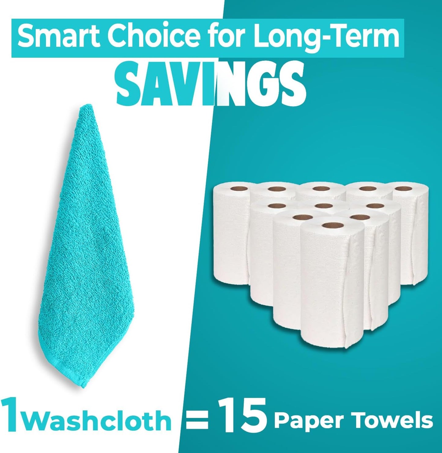 DAN RIVER 100% Cotton Wash Cloths 12 Pack [12x12] Soft & Absorbent face Towel for Showering, Gym, Hotels & Spa Perfect for Everyday Use Fingertip Towels, Turquoise