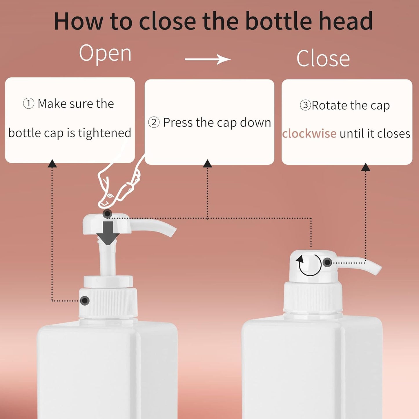 450ml (15.2oz) Pump Bottle Dispenser Jansburg 2Pack Refillable Square Plastic Lotion Dispenser Empty Lotion Pump Bottle for Essential Oil Soap Lotion Shampoo, Bathroom/Kitchen/Travel White