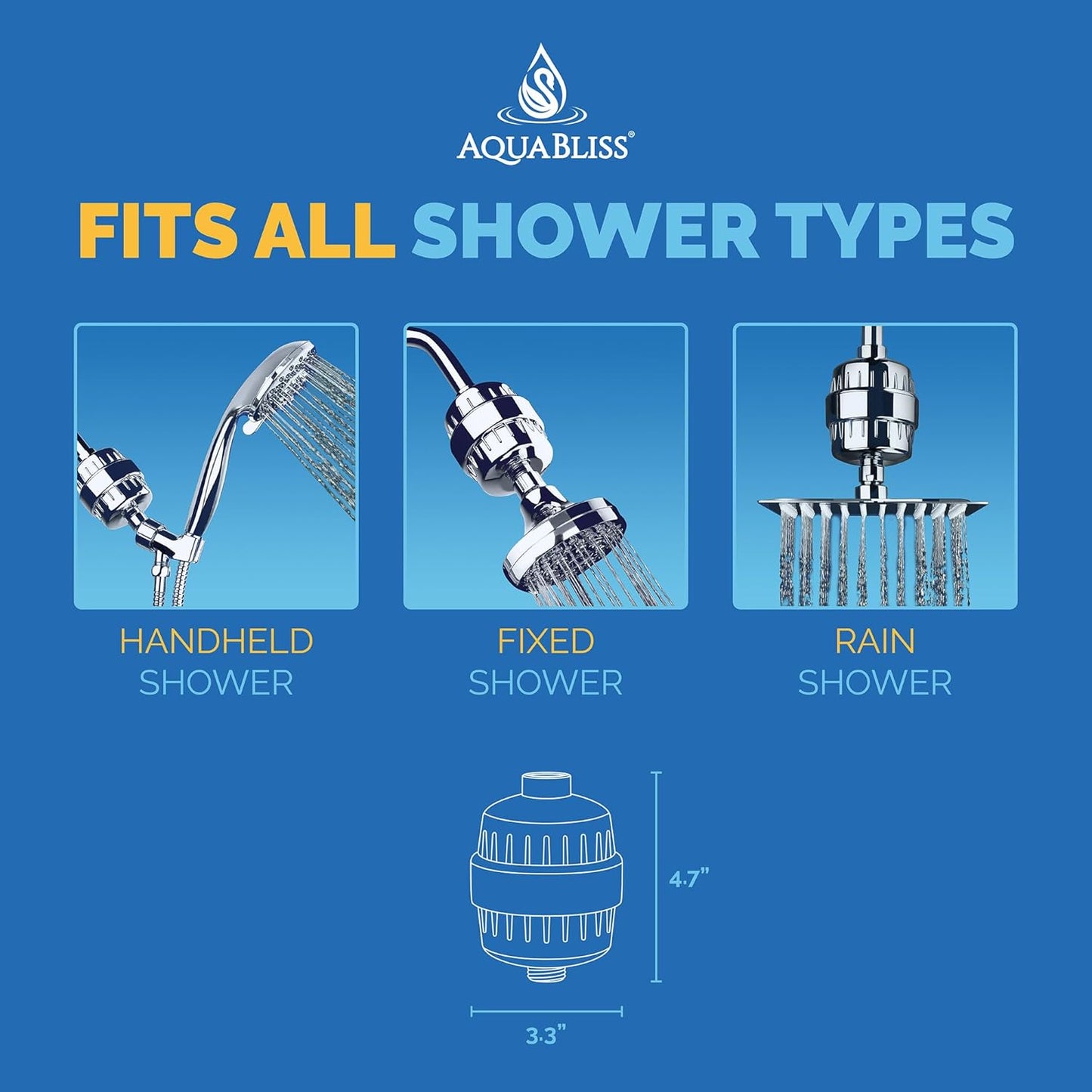 AquaBliss High Output Revitalizing Shower Filter - Reduces Dry Itchy Skin, Dandruff, Eczema, and Dramatically Improves The Condition of Your Skin, Hair and Nails - Oil Rubbed Bronze (SF100-ORB)