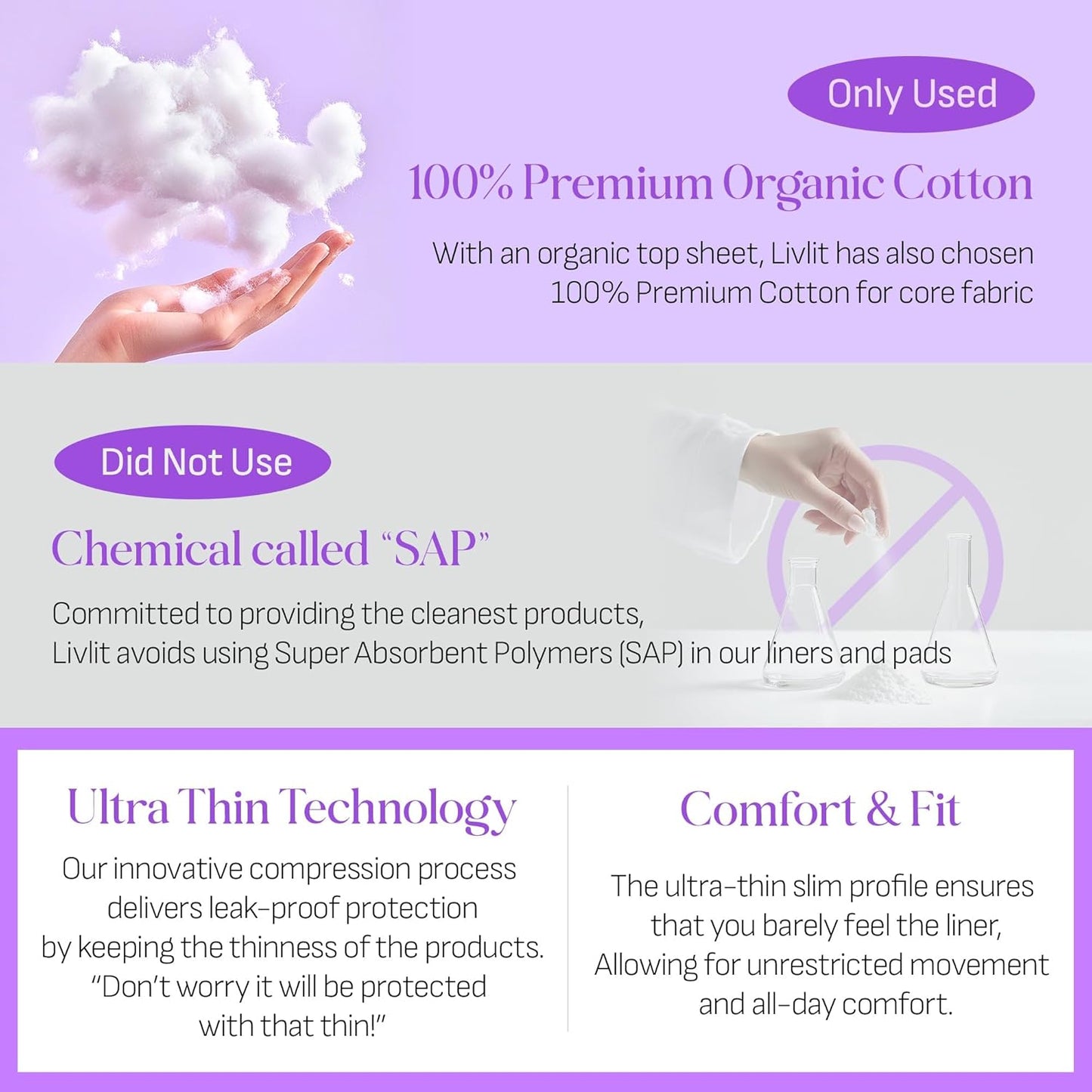 Livlit Super Long Overnight Sanitary Pads, 100% Organic Cotton from Texas, Heavy Absorbency, Powerful Leak Protection, Unscented, Extra Long Length Pads for Women (10 Count)