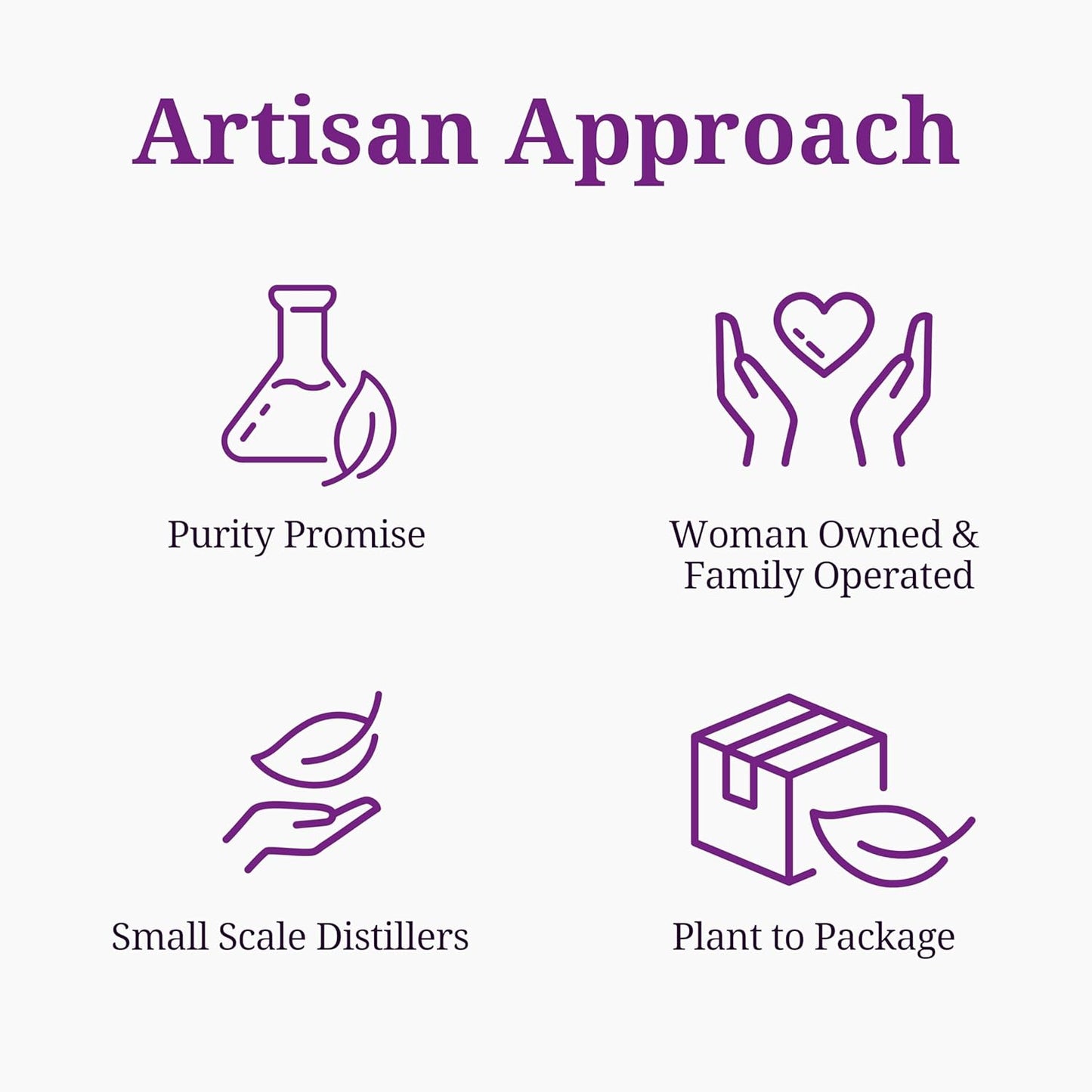 Aromatics International Summer Jasmine Essential Oil Blend Roll On, 10ml | Floral Aromatherapy Oil, Calming Roller for Daily Use