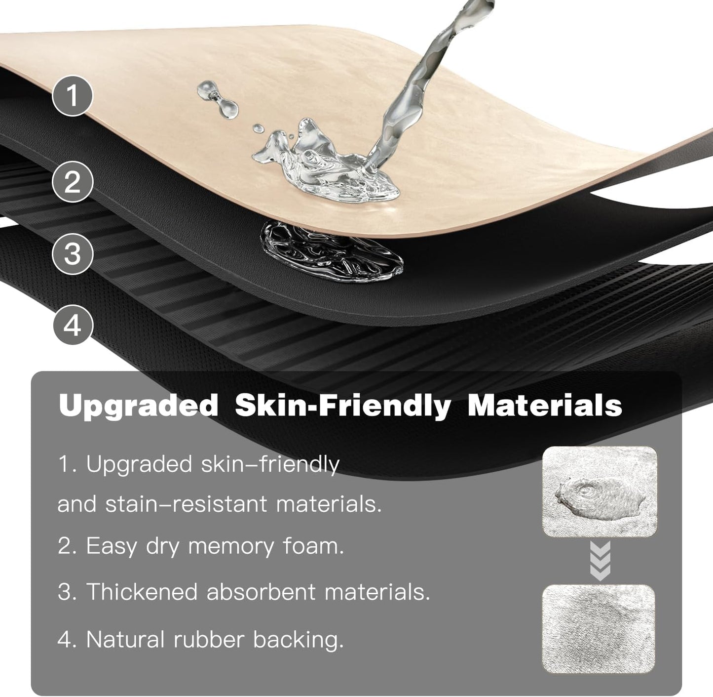 Small Bathroom Mat Quick Dry, Bathroom Rugs Non Slip Washable Thin Absorbent Bath Mat Fits Under Door Bathroom Floor Mat Perfect for Bath, Shower, or Sink 12"x12"/1'x1‘ Beige