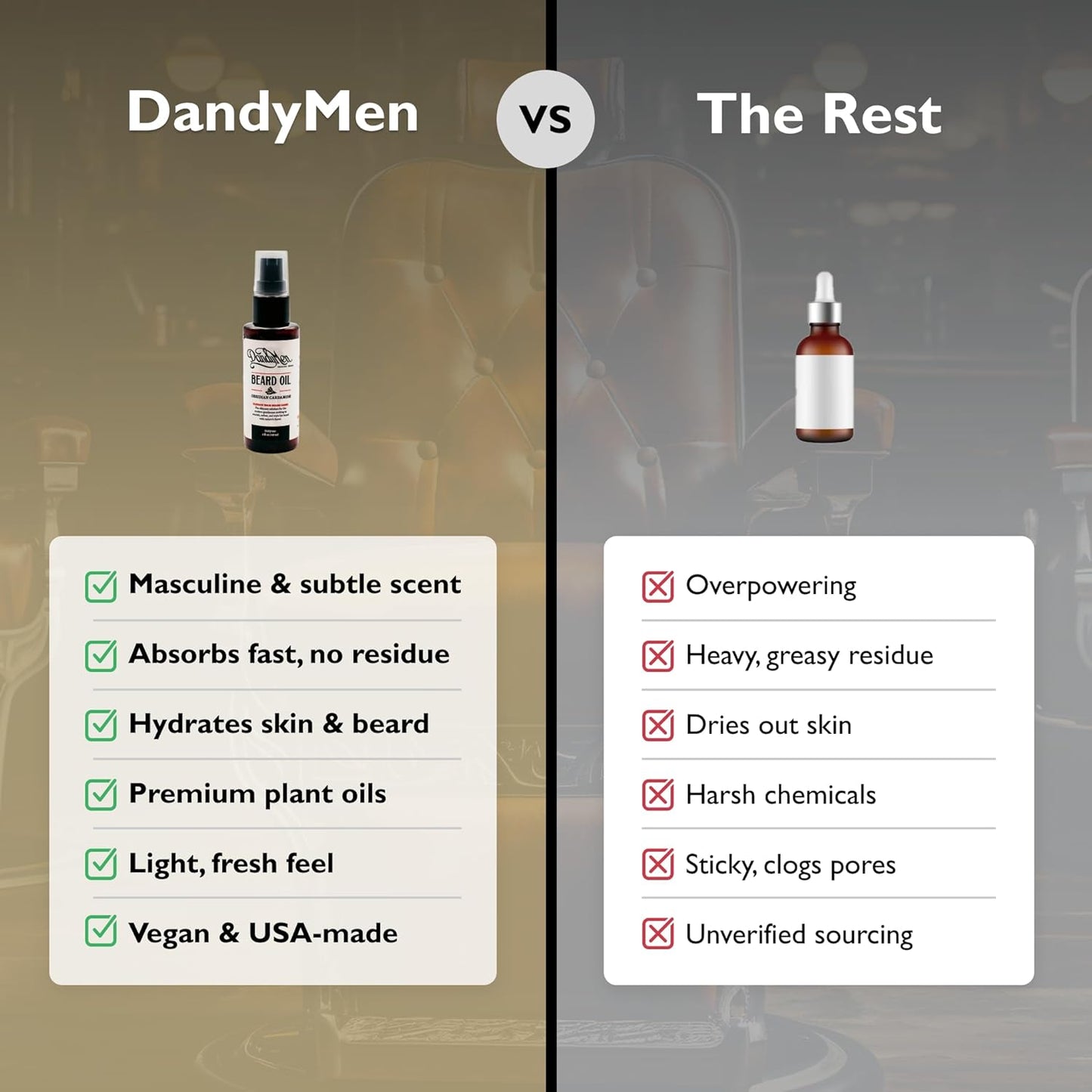 Beard Oil | Hydrating and Conditioning Formula with Sweet Almond & Argan Oils | 2 oz (Obsidian Cardamom)