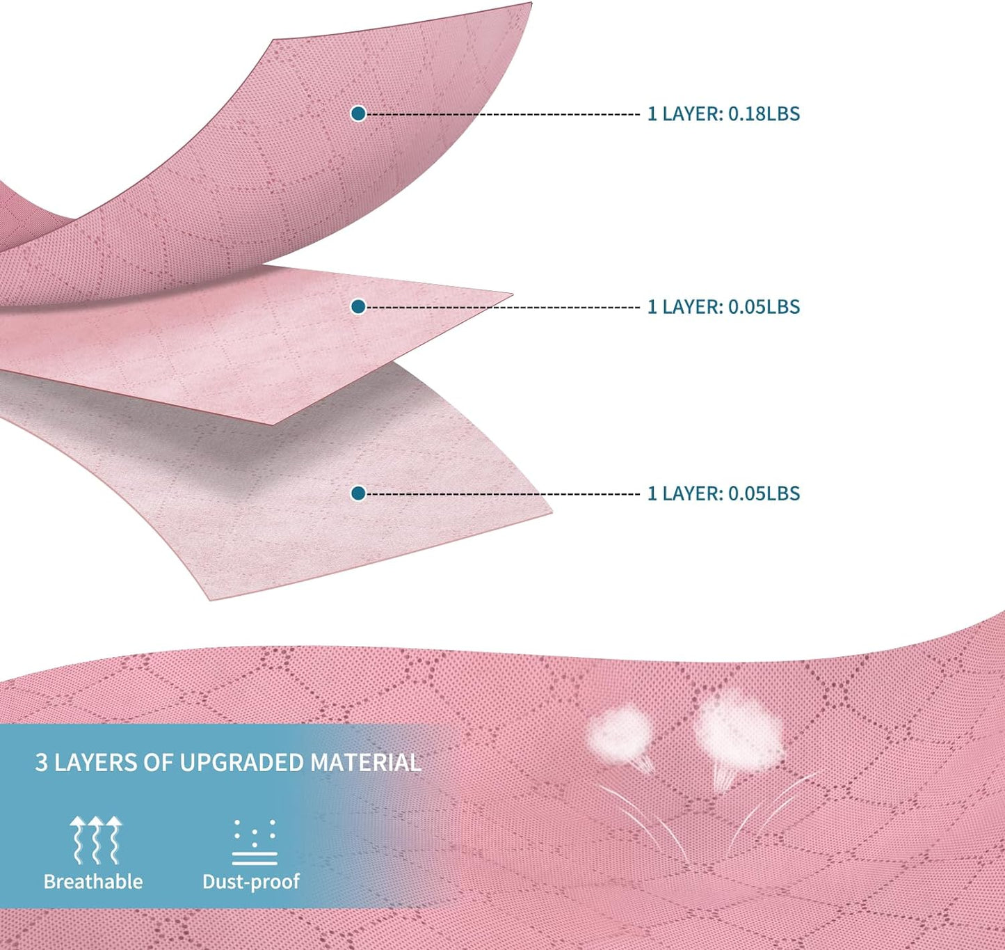 Budding Joy 90 L Large Storage Bags, 6 Pack Clothes Bins Foldable Closet Organizer Containers for Blanket, Comforters, Bed Sheets, Pillows (Pink)