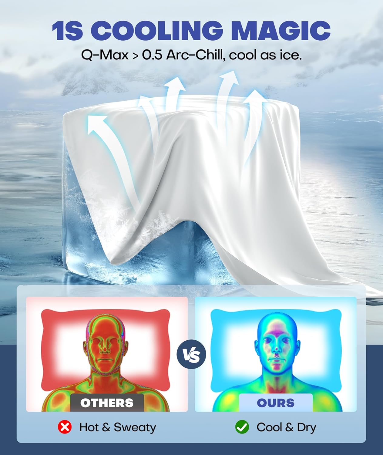 Ice Cooling Pillowcase for Hot Sleepers, Instantly Cool, Stays Cold All Night, Softer Than Silk Pillow Cases, Pillow Covers with Invisible Zipper, Gift for Men & Women - King Size, White (1 Pack)