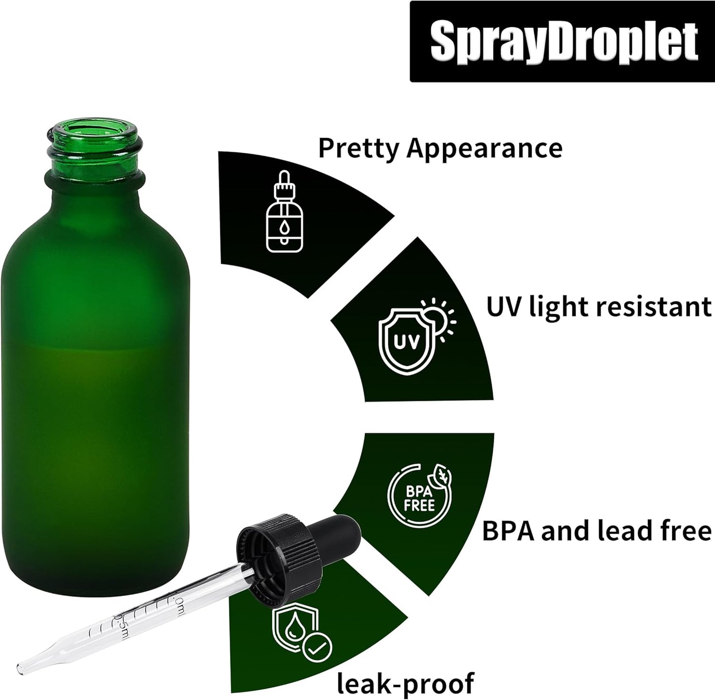 12 Pcs, 1oz Glass Dropper Bottle, Leakproof Tincture Bottles with Dropper, Green Reusable Eye Dropper Bottle, Preety Frosted Texture, for All Kinds of Liquids (Green-Frosted, 1oz-12pcs)