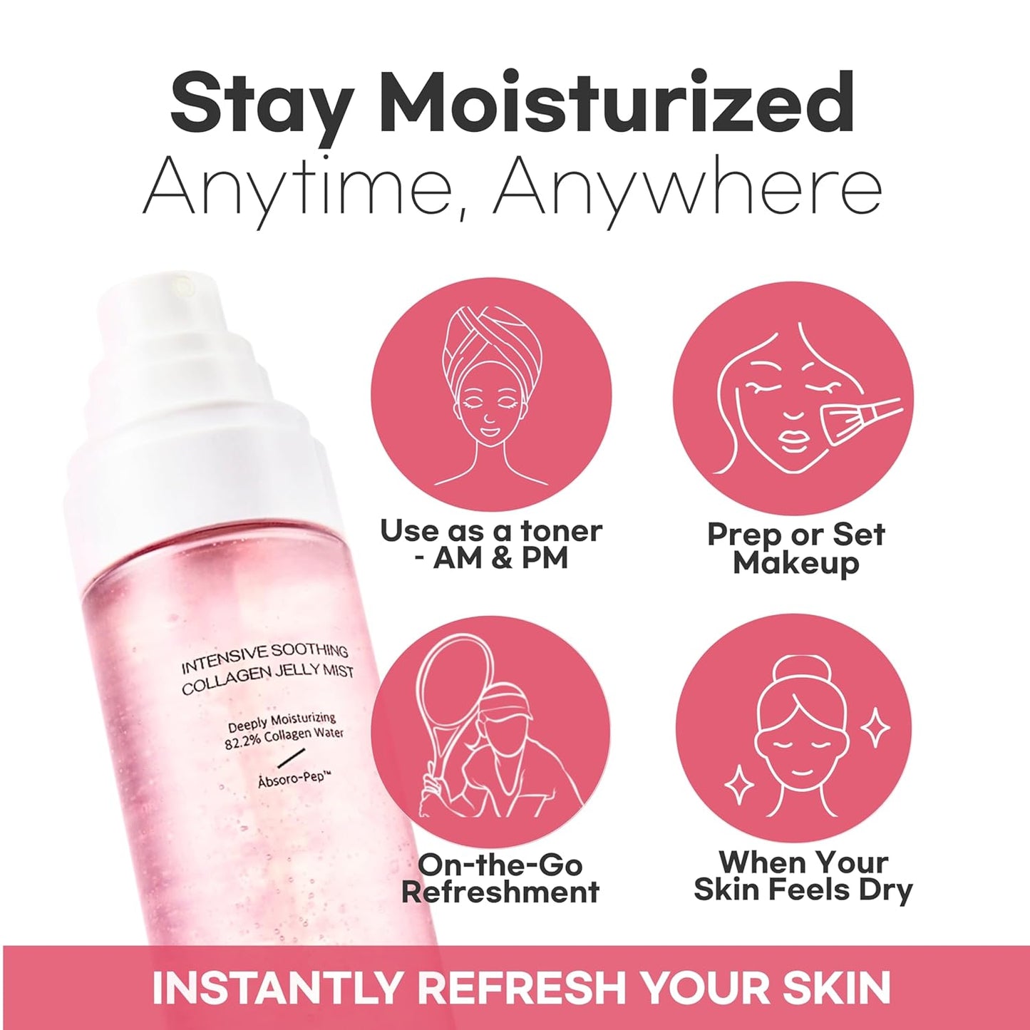 Intensive Soothing Collagen Jelly Mist, Deep Hydrating Pink facial mist, Elasticity Moisturizer, Dewy Glow Spray, Hyaluronic Acid, Lightweight Gentle for All Skin, Korean skin care 3.38 fl oz