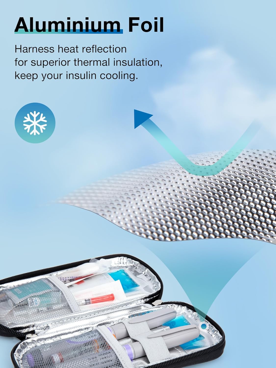 Leng Ke Insulin Cooler Case, Portable Diabetes Case for Insulin Pen & Medication, Cooler for Travel with 2 TSA Approved Ice Packs (Flower)
