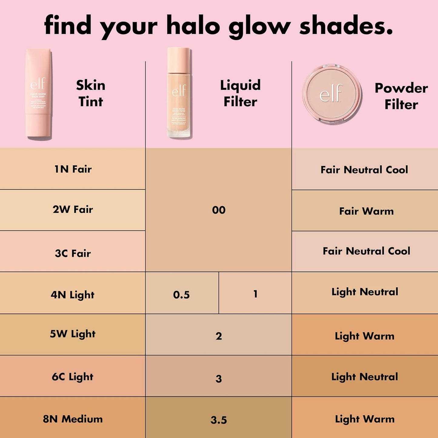 e.l.f. Halo Glow Liquid Filter, Complexion Booster For A Glowing, Soft-Focus Look, Infused With Hyaluronic Acid, Vegan & Cruelty-Free, 2 Fair/Light
