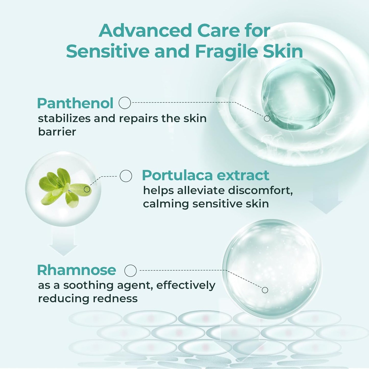 2-Step Panthenol Soothing Ampoule Mask (1.5ml+28mlx5PCS) - Hydrating Mask with Beta-Glucan & Panthenol for Soothing Skin Recovery