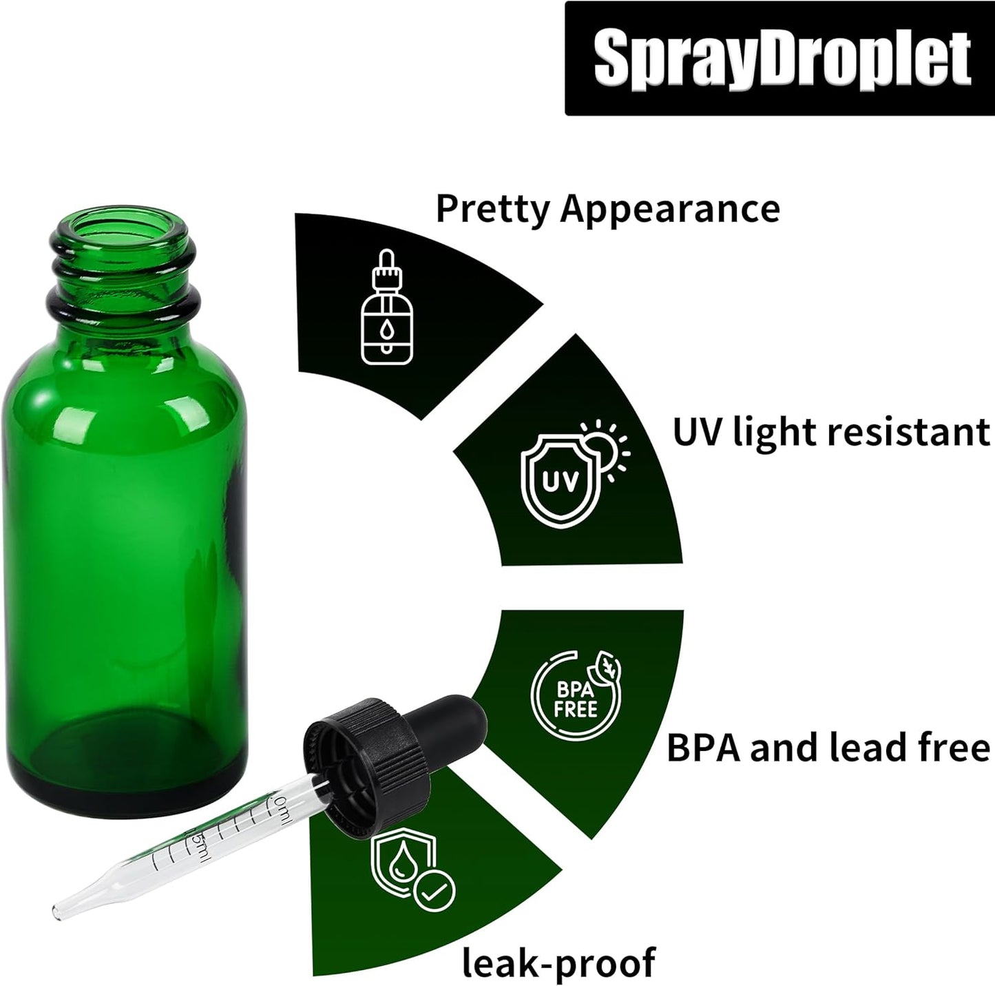 24 Pcs, 1oz Glass Dropper Bottle, Leakproof Tincture Bottles with Dropper, Green Reusable Eye Dropper Bottle for All Kinds of Liquids (Green, 1oz-24pcs)