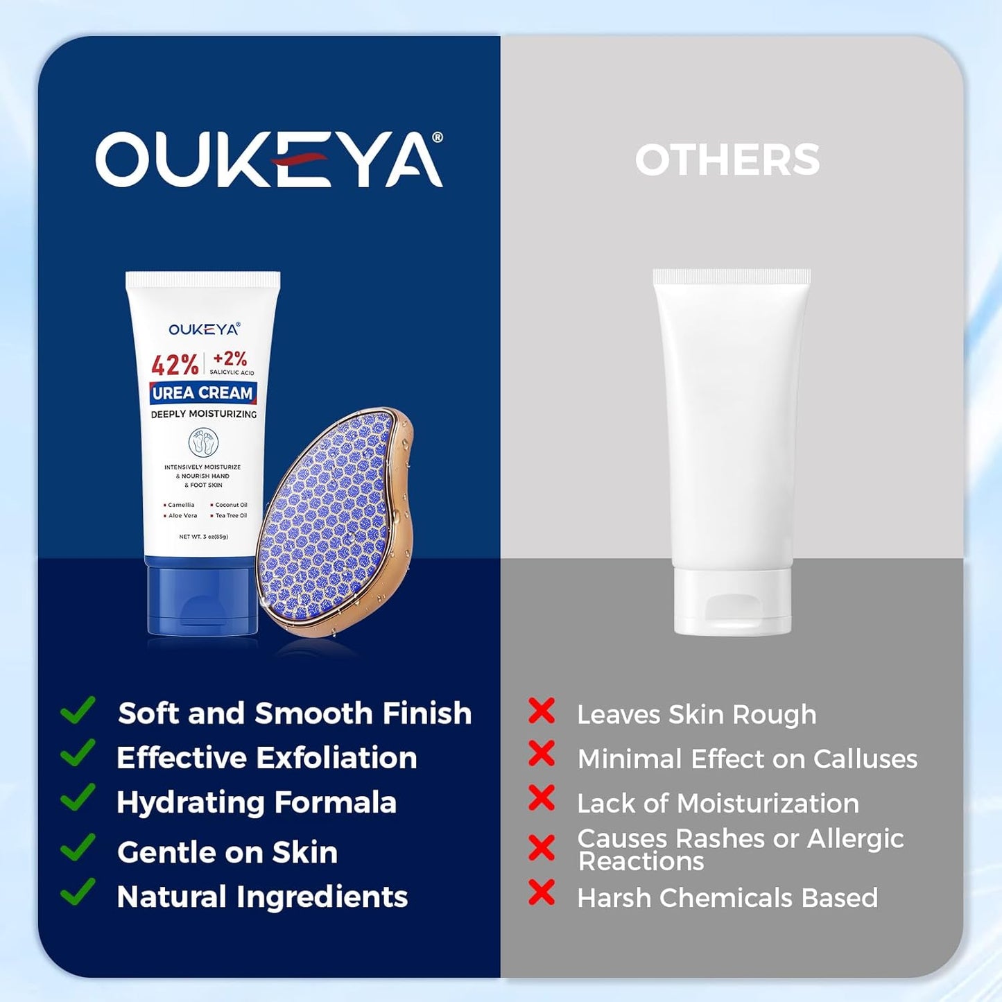 OUKEYA Urea Cream 42 Percent with 2% Salicylic Acid Tube, Urea Cream 40 Percent For Feet Maximum Strength, with Foot Callus Remover, Nano Glass Foot File