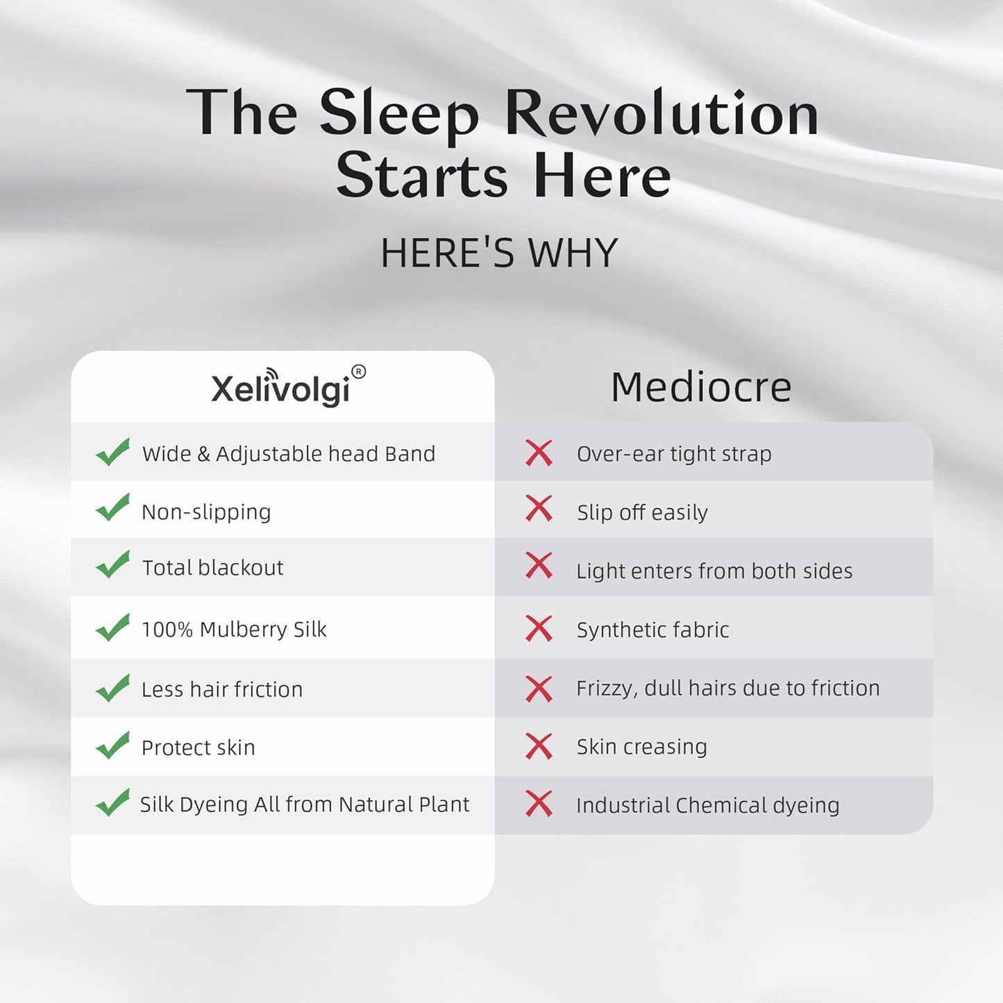 Silk Sleep Mask for Women and Men, Side Sleeper, 22 Momme Pure Mulberry Silk Total Blackout 100% Mulberry Eye Mask with Adjustable Headband Full Size, Eye Masks for Sleeping and Travel