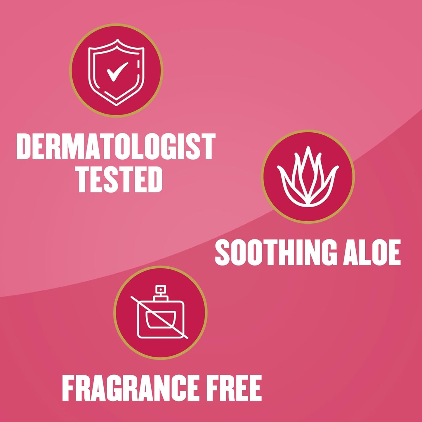 Gold Bond Diabetics' Dry Skin Relief Body Lotion With Vitamin E & Aloe To Soothe & Moisturize Dry, Flaky & Rough Skin, Value Size, 21 oz.