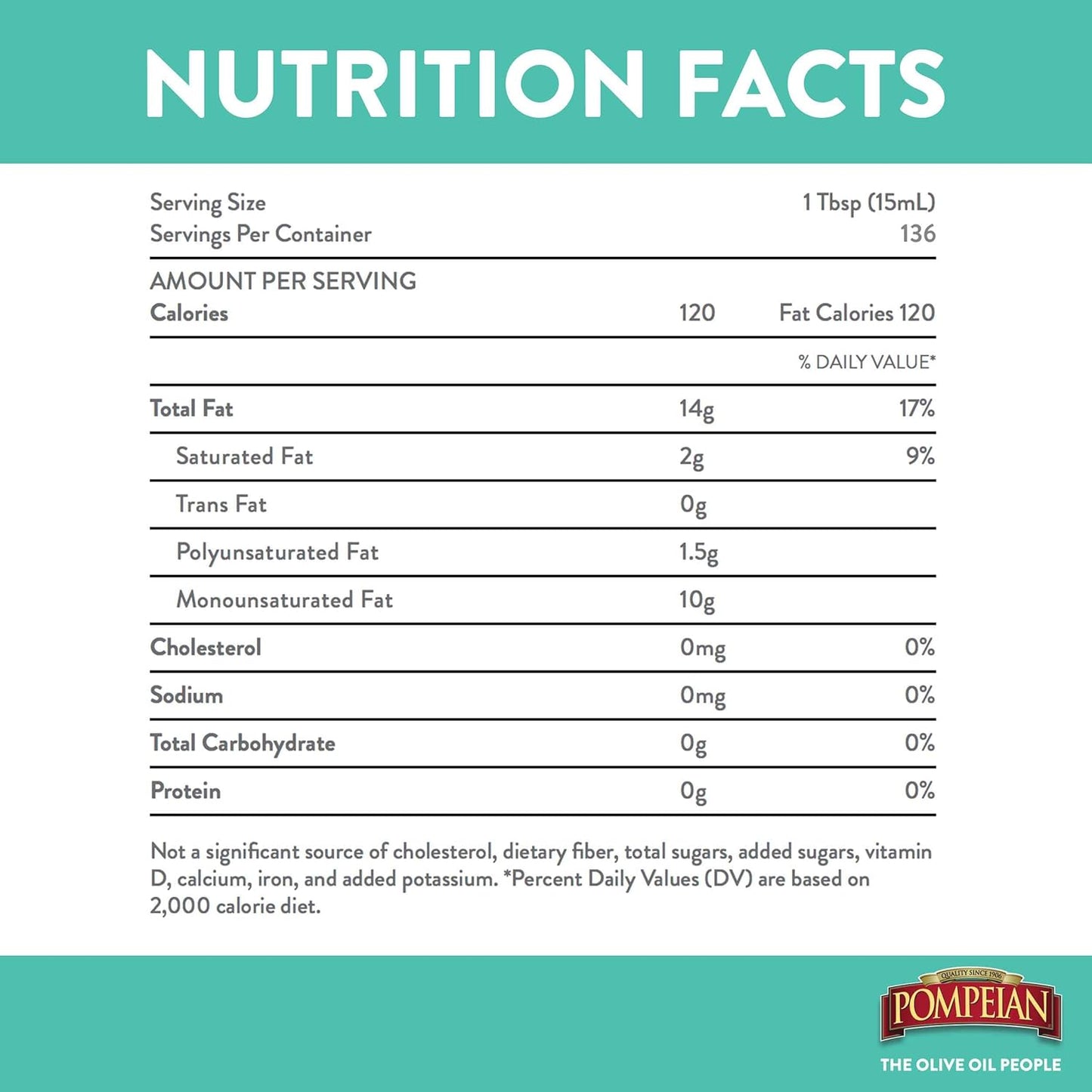 Pompeian Smooth Extra Virgin Olive Oil, Contains Polyphenols, First Cold Pressed, 68 Fl Oz