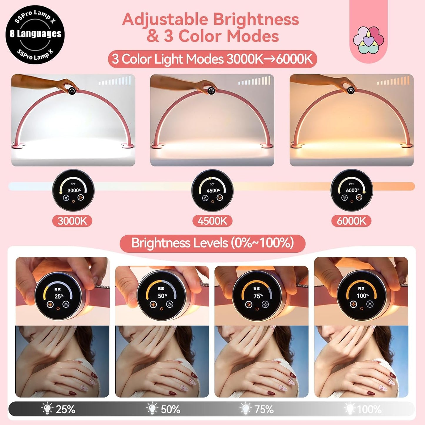 SAVILAND Half Moon Nail Light for Desk: Pink 48W 29In 8 Languages Display Screen Halfmoon Light with Phone Holder 3000-6000K Adjustable Aliminium 76 * 6 * 64cm Desk Light Nail Desk Lamp for Nail Art