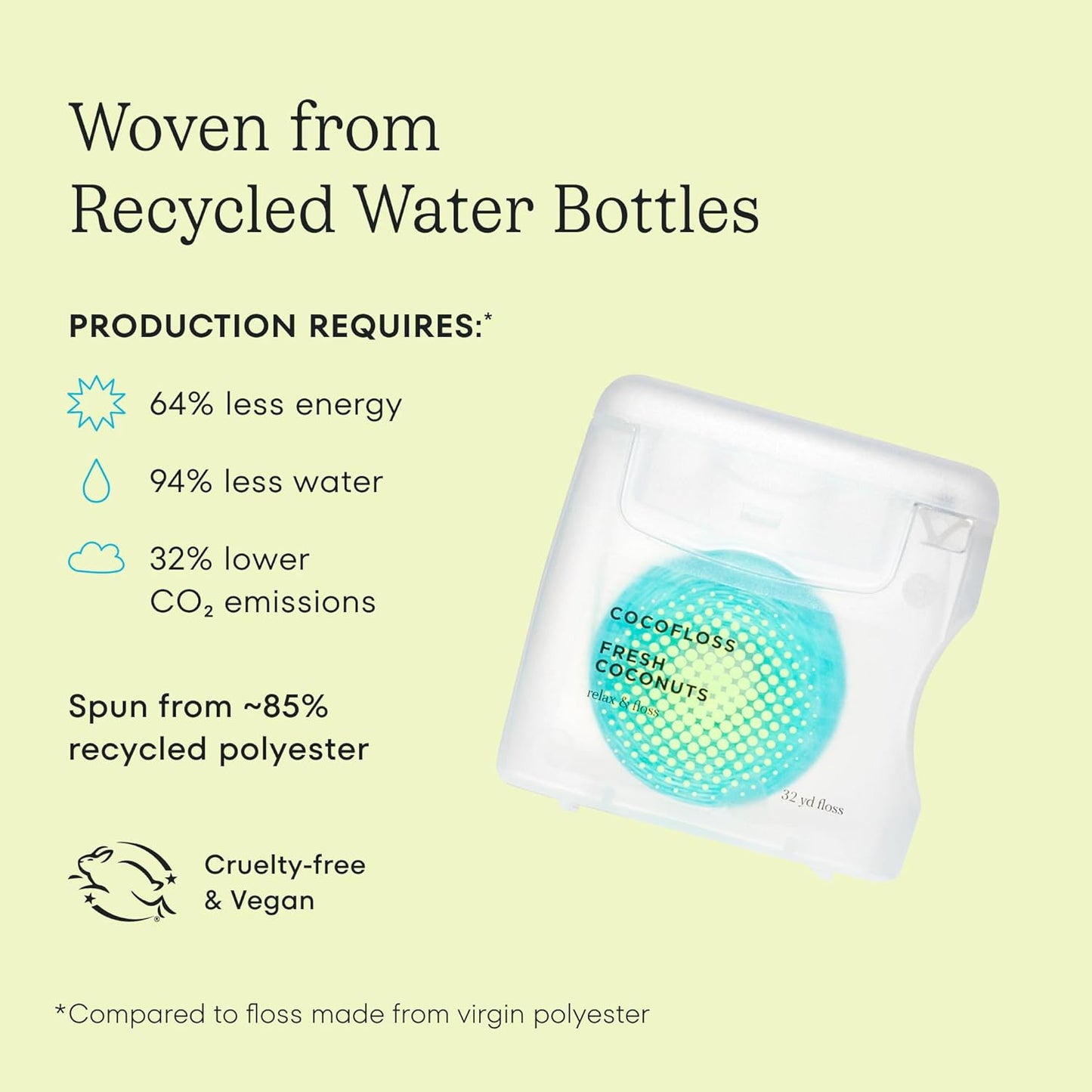 Cocolab Woven Dental Floss, Dentist-Designed Oral Care, Coconut Scent, Waxed, Expanding, Vegan, Kid-Friendly String Floss with Coconut Oil, 1 Spool (33 yd)