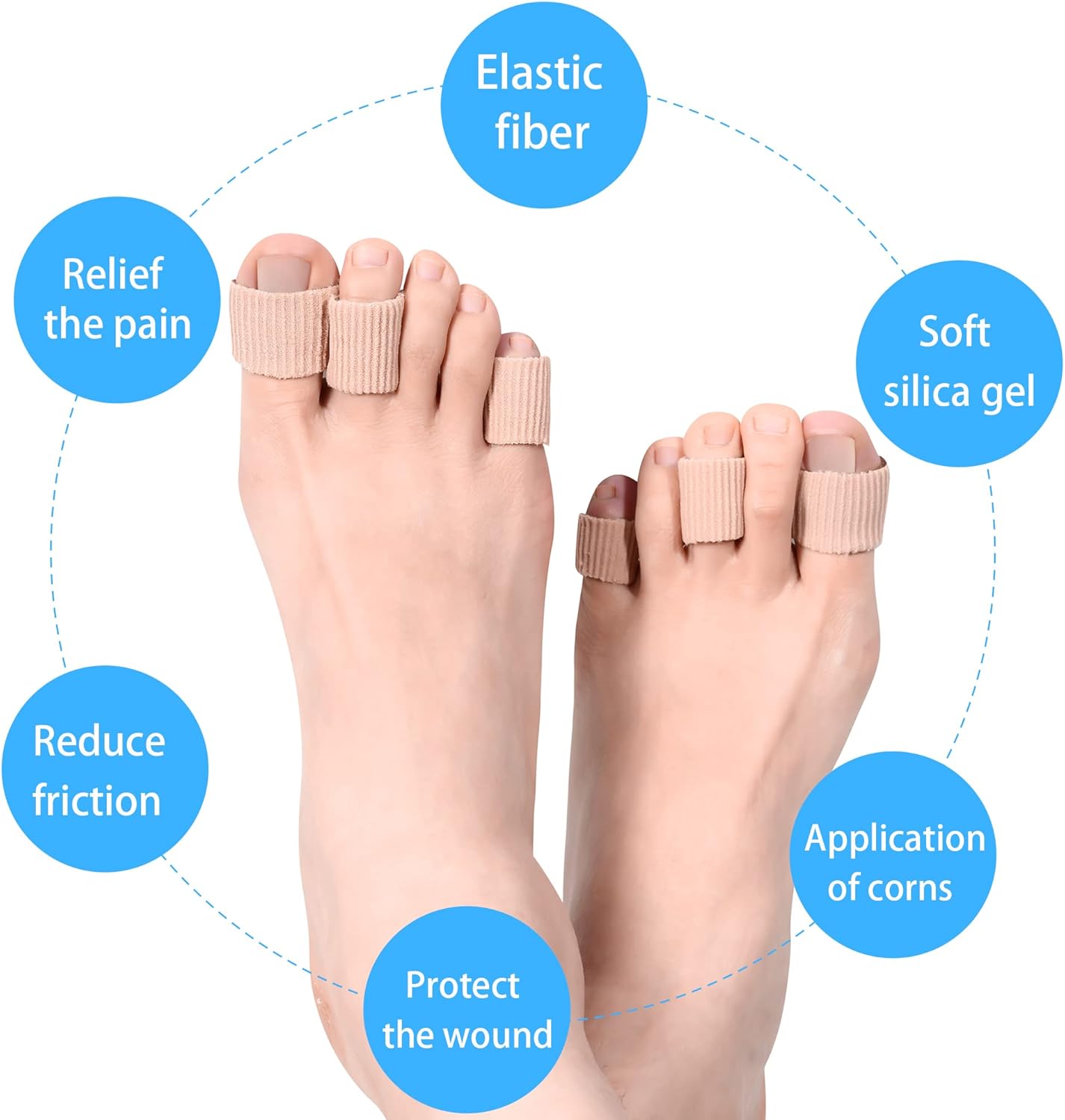 Blulu 24 Pieces Toe Tubes 0.98 Inches Cushion Tube Corn Pads for Toes Sleeves Soft Gel Protectors for Cushions Corns Blisters Calluses 3 Size(Skin Color,Assorted Sizes)