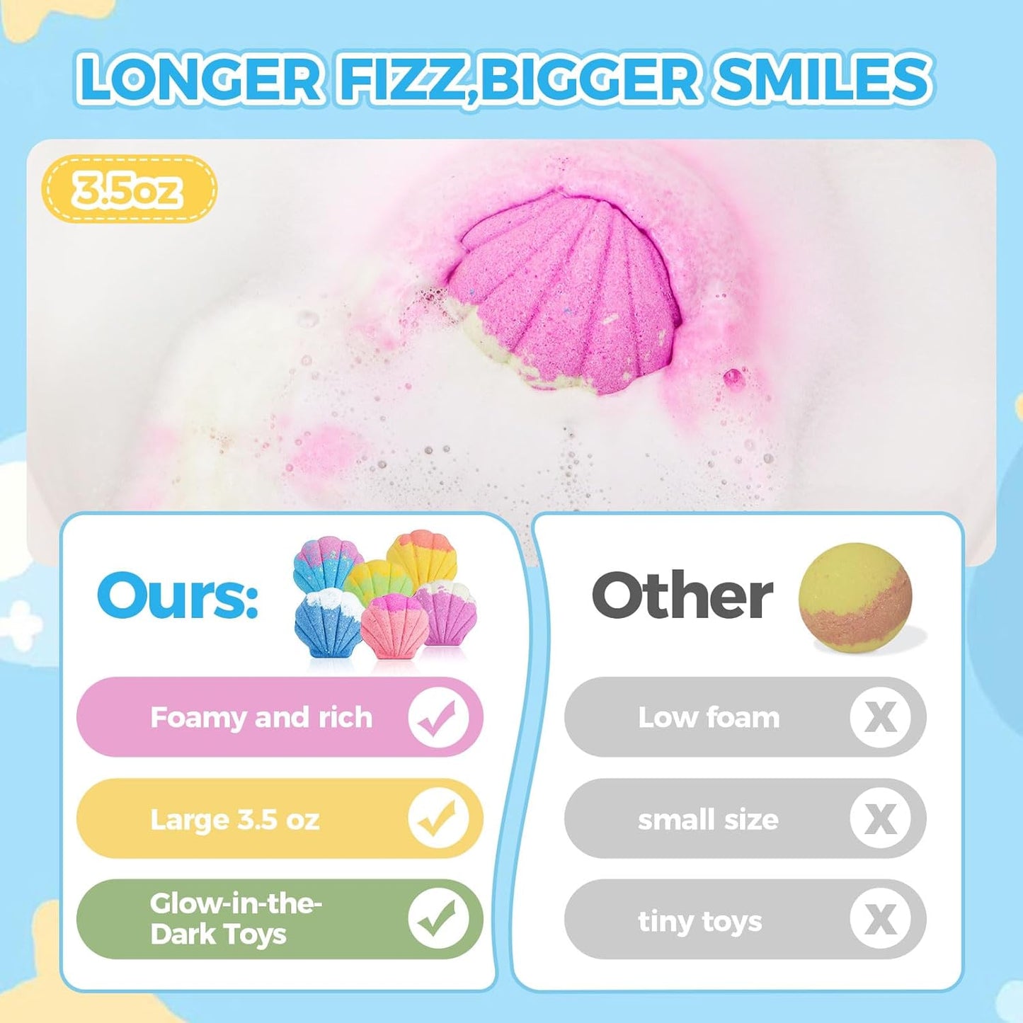 Bath Bombs for Kids, 3.5oz Large Mermaid Bath Bomb with Toys Inside, Girls Bath Bombs with Surprise Inside, Organic Natural Bubble Bath Fizz for Kids, 6 Pack