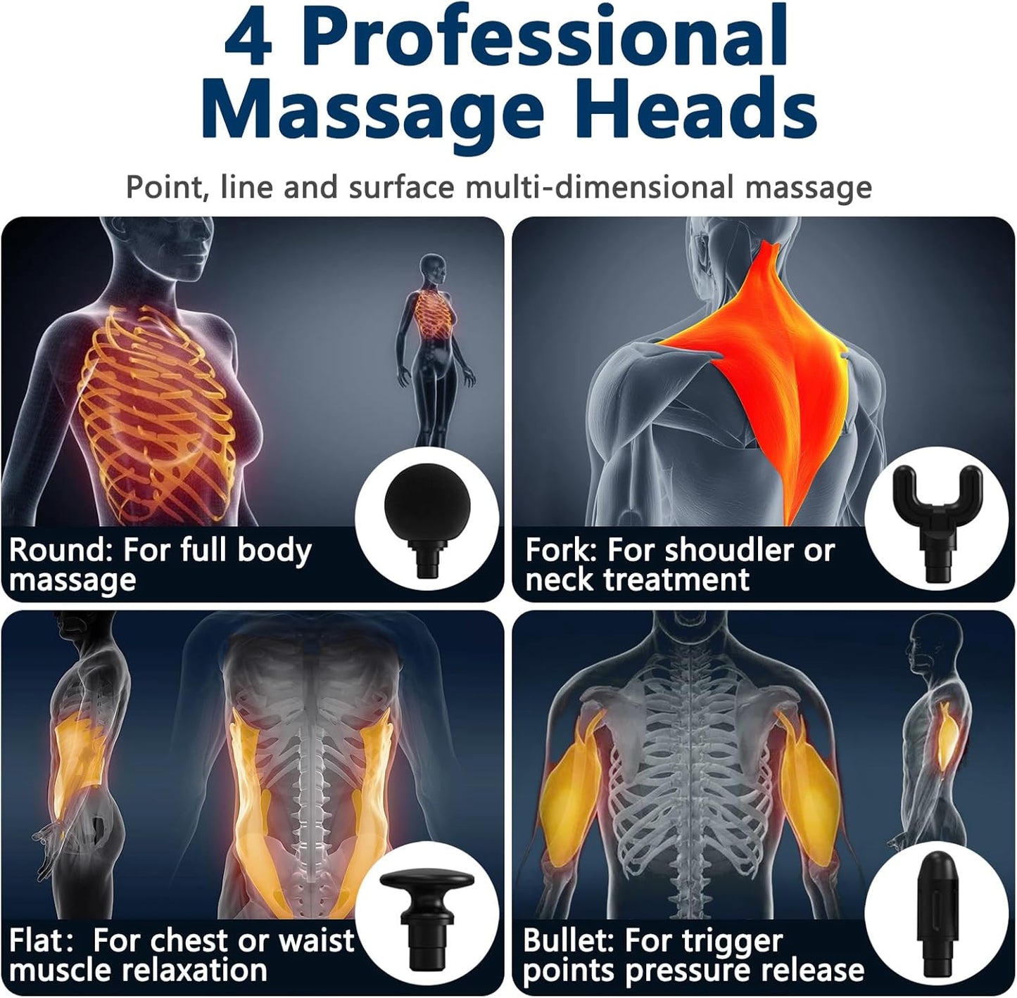 Massage Gun with Upgraded Extension Handle, Back Massager for Pain Relief Deep Tissue, Muscles/Neck/Shoulders/Waist/Legs Massager with 4 Massage Heads & 6 Speed Levels & 3 Massage Modes, Blue