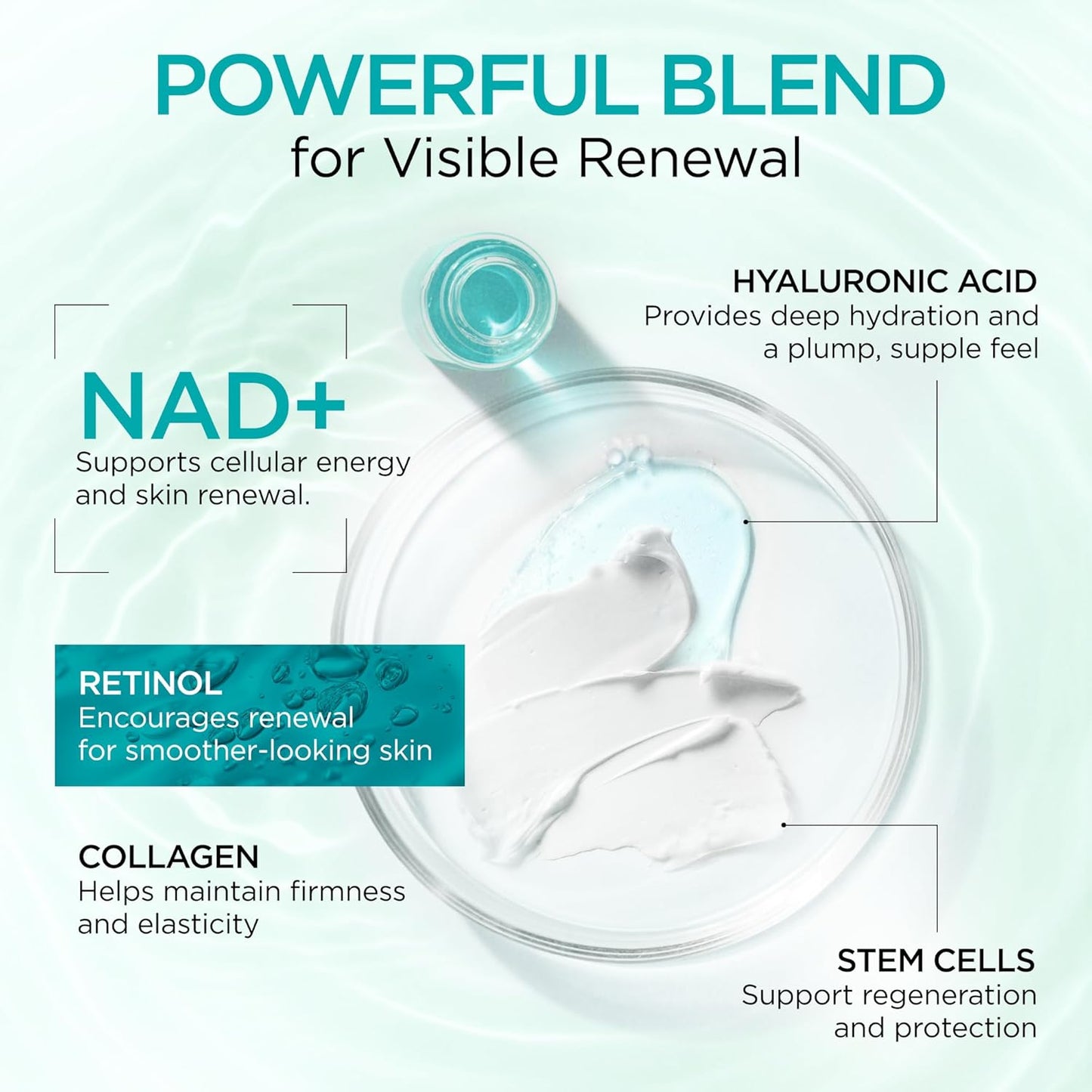 Collagen NAD+ Cream for Face Retinol Hyaluronic Acid Niacinamide for All Skin Types - Anti-Aging Face Moisturizer with Airless Pump - Day & Night Cream for Wrinkles - Made in USA 1.7 Oz