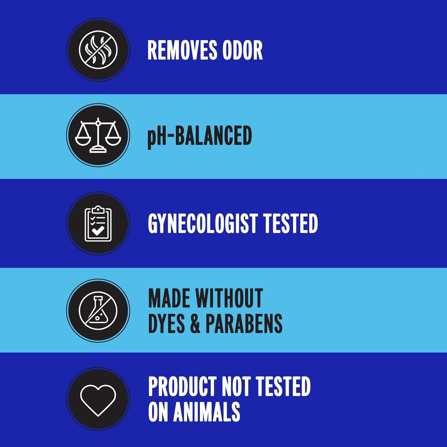 Summer's Eve, Ultimate Odor Control, Feminine Body Wash with Boric Acid, Removes Odor, Feminine Wash with pH Balance, 15 Fl Oz (Pack of 2)