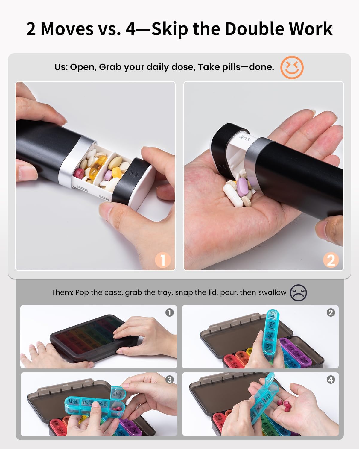 Weekly Pill Organizer 7 Day, Daily Pill Box, Travel Pill Case, Cute Pill Holder, Drawer-Shaped Medicine Box to Hold Vitamins, Medicines, Supplements, Pills Organizer(Black)