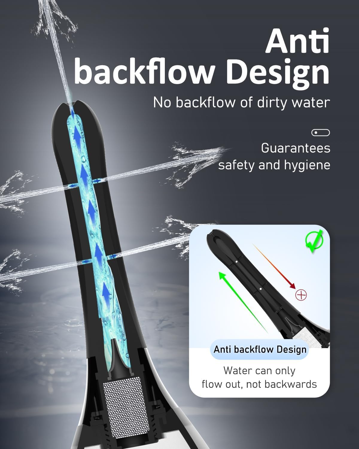 Enema Anal Douche Bottle for Men - Anti BackFlow Enemas Bulb Douches with 7 Spouts,Portable Enemas for Colon Cleanse Men,Feminine Care Shower Anal Douche Kit Cleaner Flusher for Women