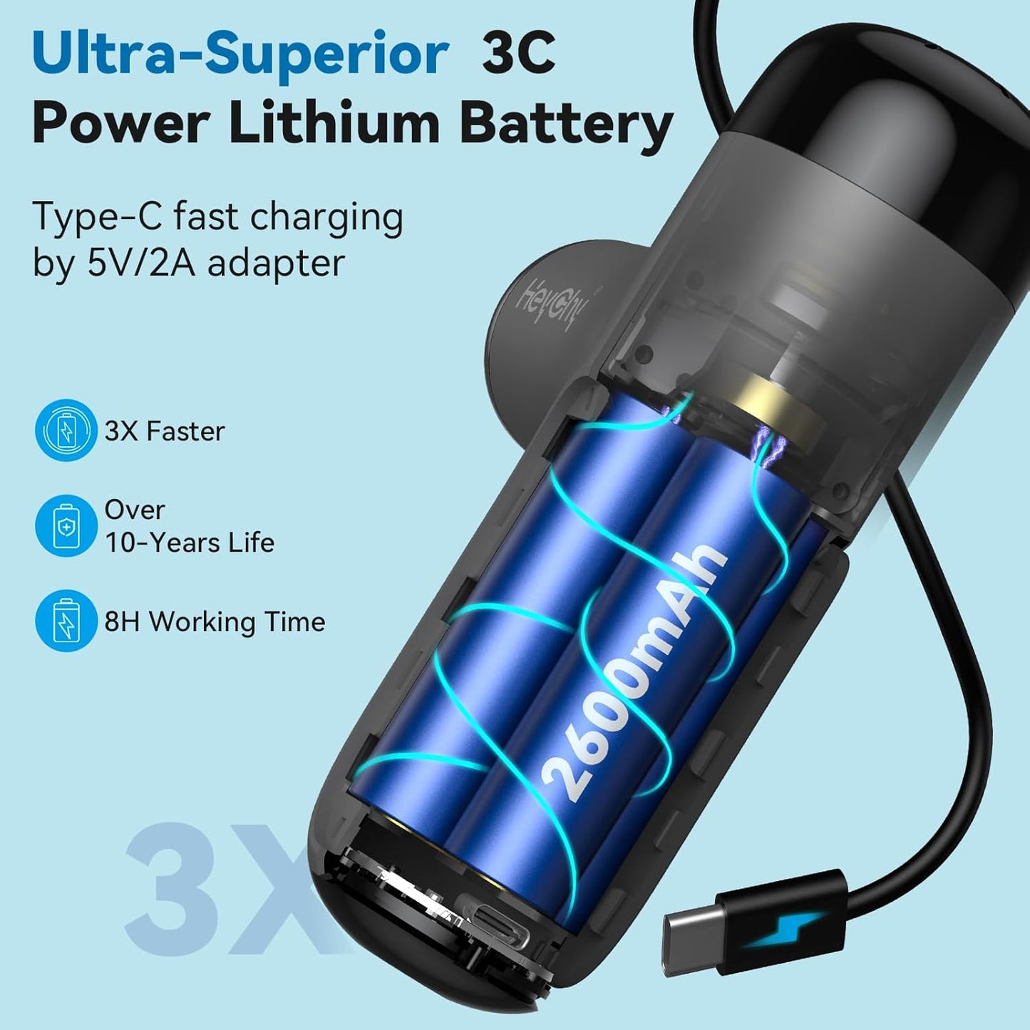 Mini Massage Gun with Heat and Cold, Deep Tissue Massage Gun, Portable Percussion Muscle Massager with 4 Massage Heads for Athletes