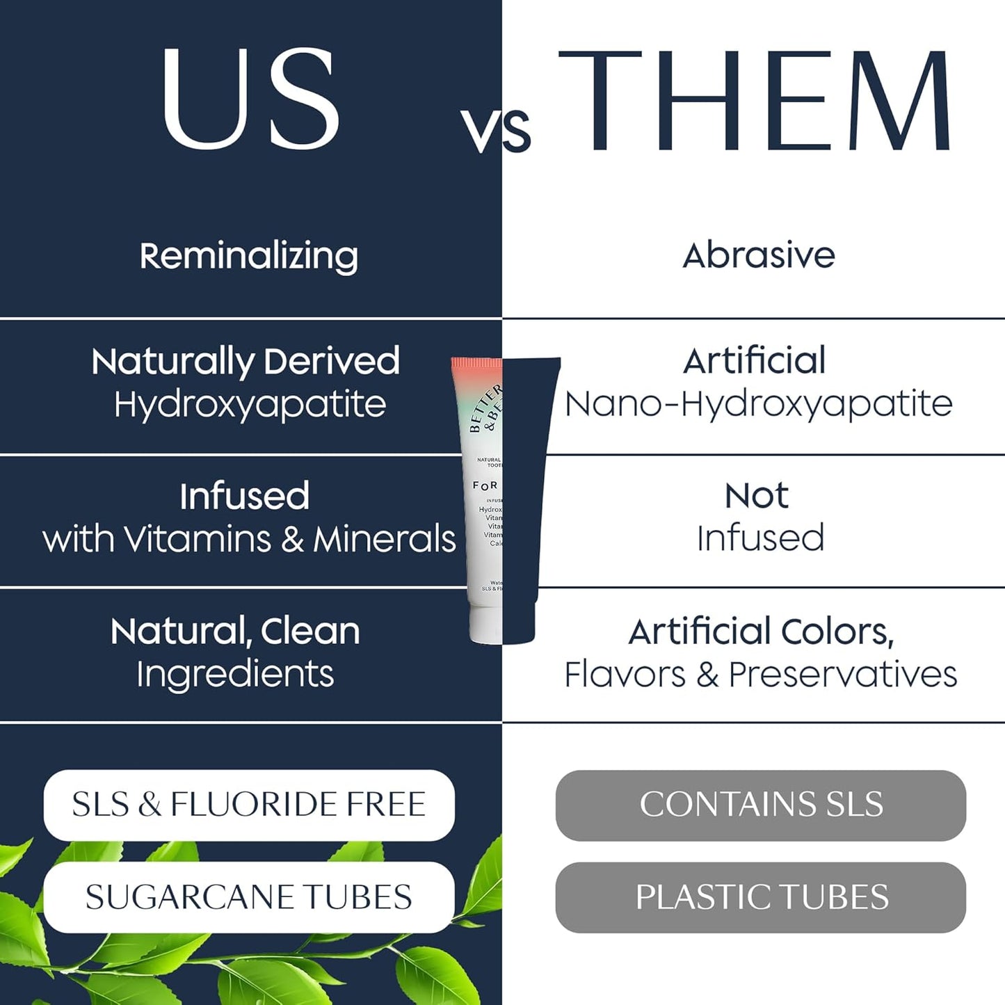 Better & Better Kids Toothpaste | Natural Hydroxyapatite Toothpaste Infused w/Calcium & Vitamins D, E, B12 | Fluoride & SLS Free for Sensitive Brushers | Watermelon Flavor | 3.4oz, 3 Pack