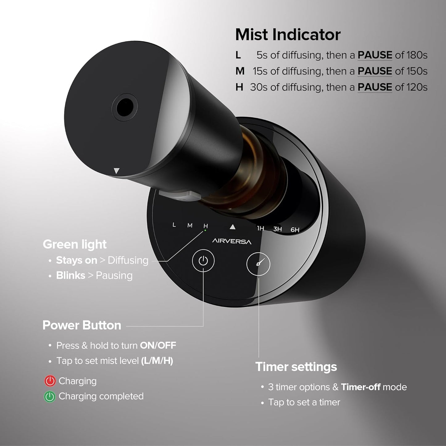 Airversa Waterless Diffuser for Essential Oil, Battery Operated Nebulizer, 0.7 Fl.Oz./ 20mL Capacity, Mini Scent Air Machine, 3 Countdown Timers & 3 Mist Levels for Home Room Car Office - AN8 Black