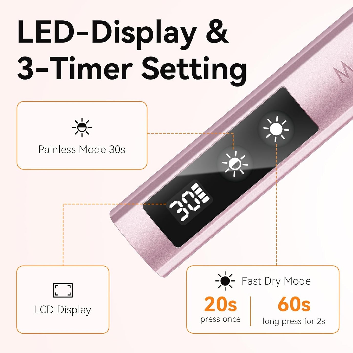 Makartt Handheld UV Nail Lamp with Painless Mode: Portable 800mAh Flash Cure Lamp for Fast Curing Gel Polish Nails Tips & Glue Rechargeable USB Nail Art Light with LCD 3 Timer for Home Salon Use