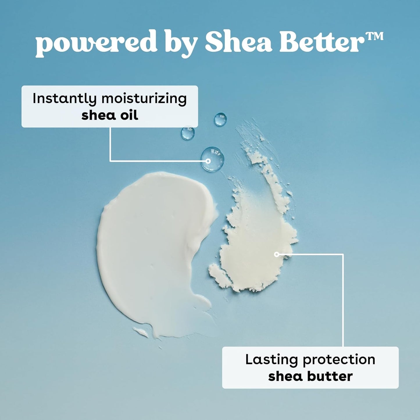eos Shea Better Body Lotion Fragrance Free, 24-Hour Hydration Skin Care, Lightweight & Non-Greasy, Natural Shea, Vegan, Unscented Body Lotion, 16 fl oz