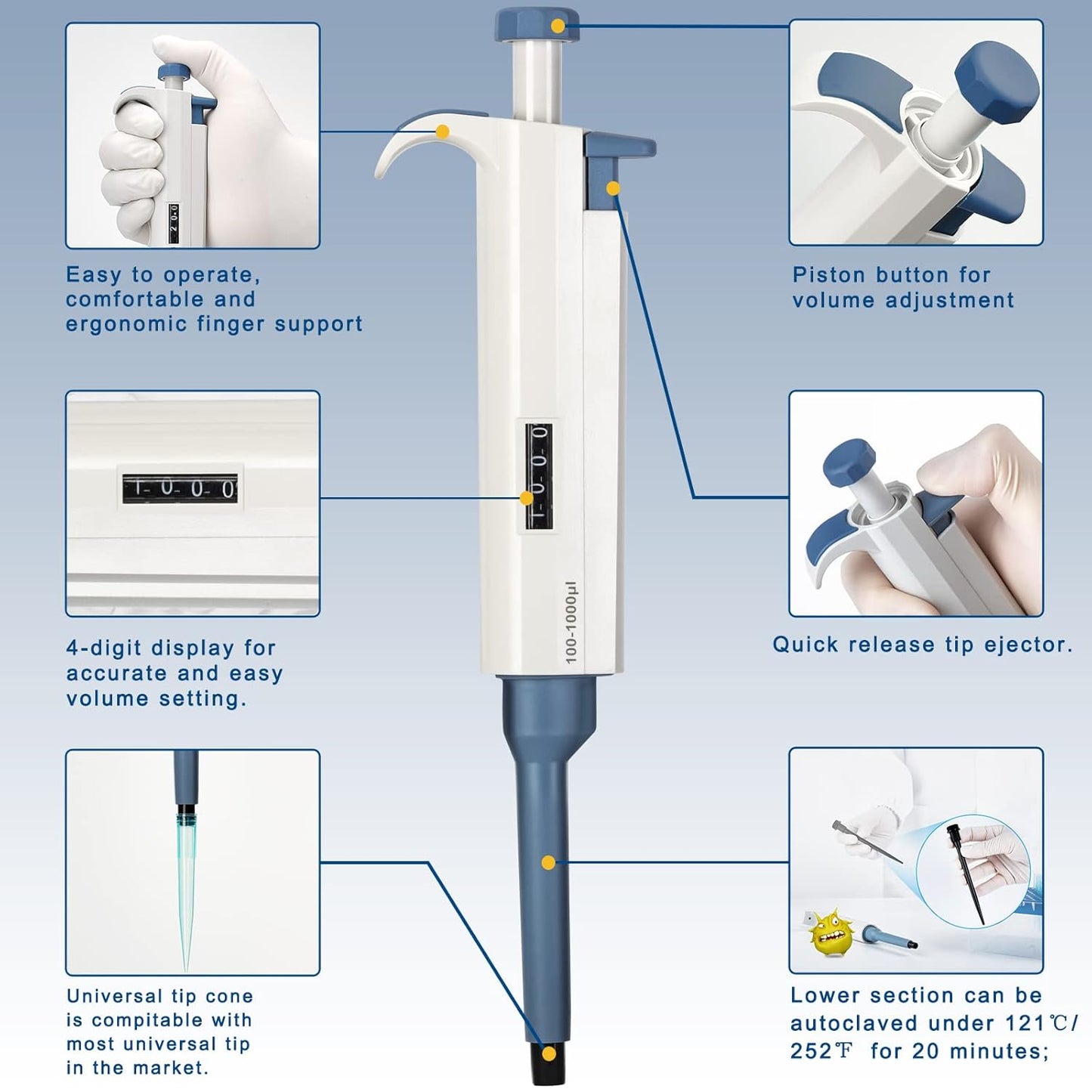 3 Micropipette kit,Adjustable Single Channel Pipette, 100-1000ul 1000-5000ul,2-10ml Pipette Stand, 3 Racks of sterile Pipette Tips,144 Tips