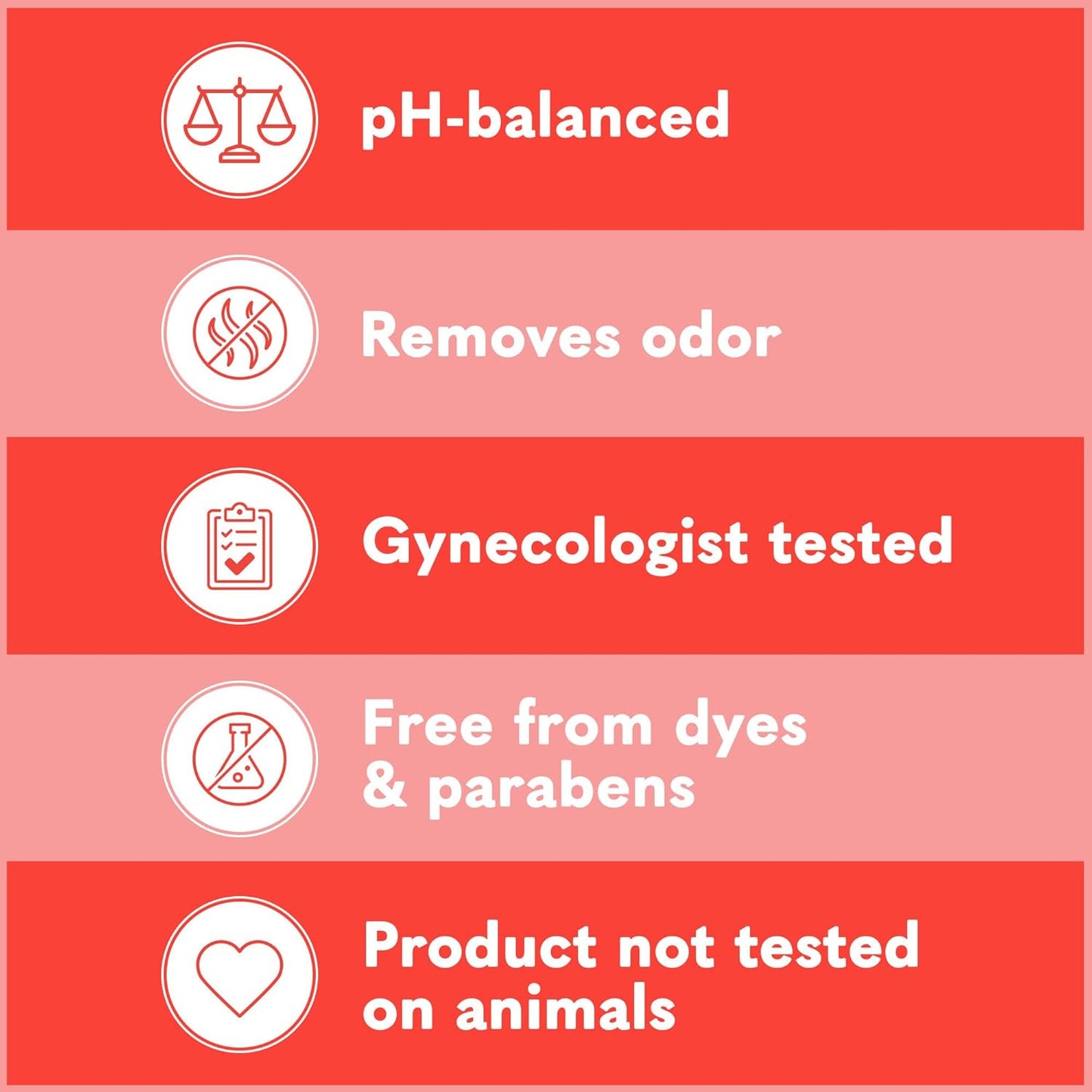 Summer's Eve Golden Glamour All-Over Daily Feminine Wash, pH-Balanced Body Wash for Women, Removes Vaginal Odor and Refreshes, 15 Fl Oz