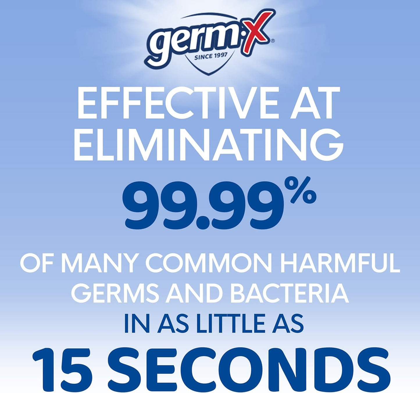 Germ-X Nourish Hand Sanitizer, 2-in-1 Moisturizing and Sanitizing Formula with Shea Butter, Vitamin E & Aloe, Non-Greasy, Fresh Citrus Scent, Back to School Supplies, Pump Bottle, 8 Oz (Pack of 6)