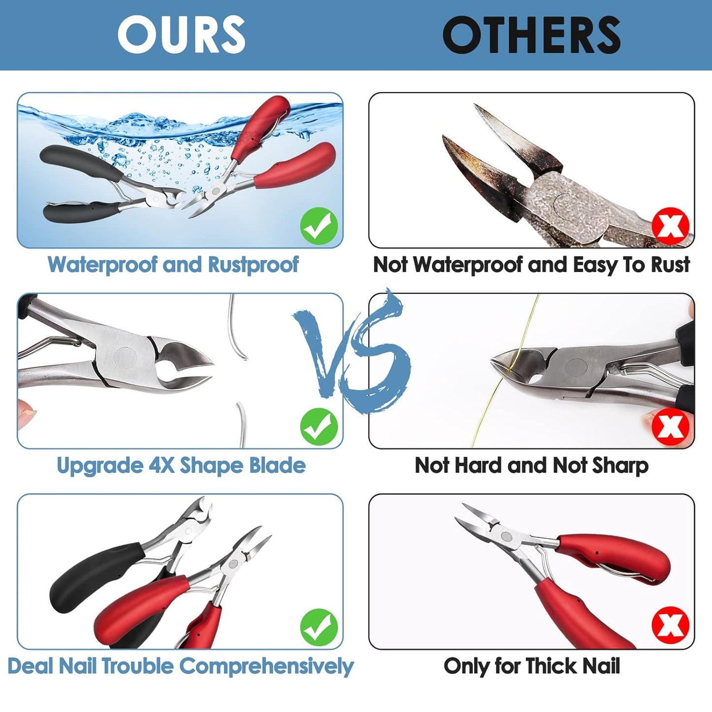 Modacraft Podiatrist Toenail Clippers, Professional Thick & Ingrown Toe Nail Clippers for Men Seniors, Ingrown Toenail Treatment Removal Kit with Nail Cutter Super Sharp Blade Soft Anti-Slip Handle