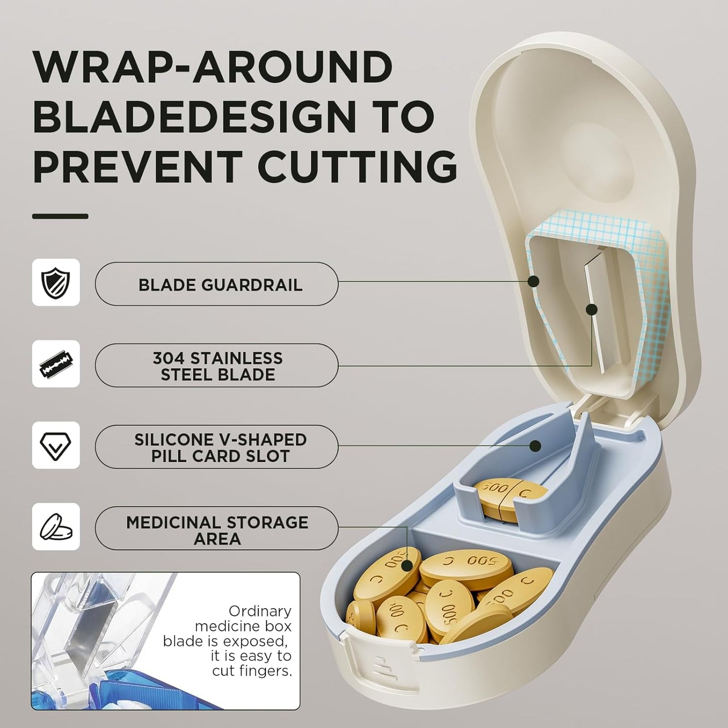 Pill Cutter for Small and Tiny Pills - Pill Splitter with Detachable Silicone Pad - Easy Open Snap Button. Wrap-Around Blade Guard Prevents Cuts. Back Storage (White)