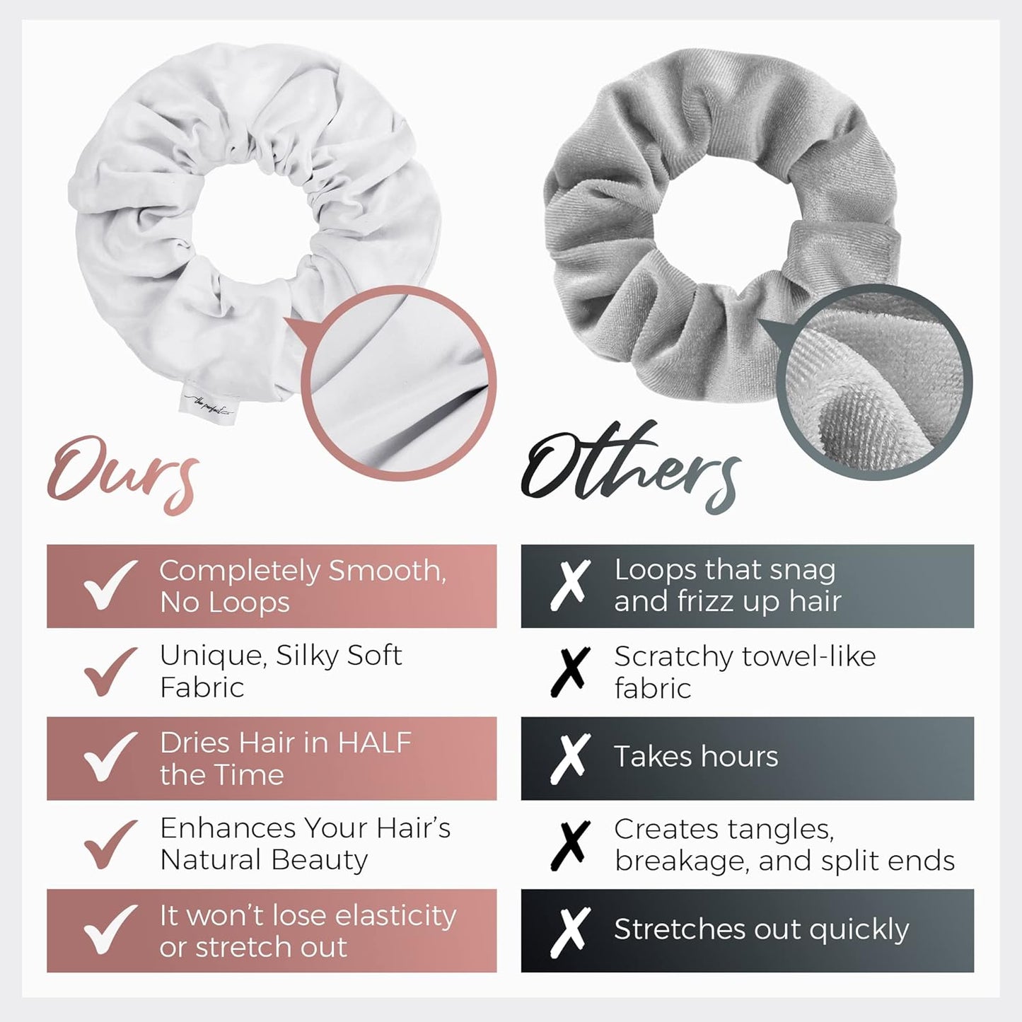 Microfiber Hair Drying Towel Scrunchies by The Perfect Haircare - Anti-Frizz & Silky Smooth - Ponytail/Bun Holder - Quick Drying & Absorbent - for Curly, Wavy, Long & Short Hair (2 Pack) (White)