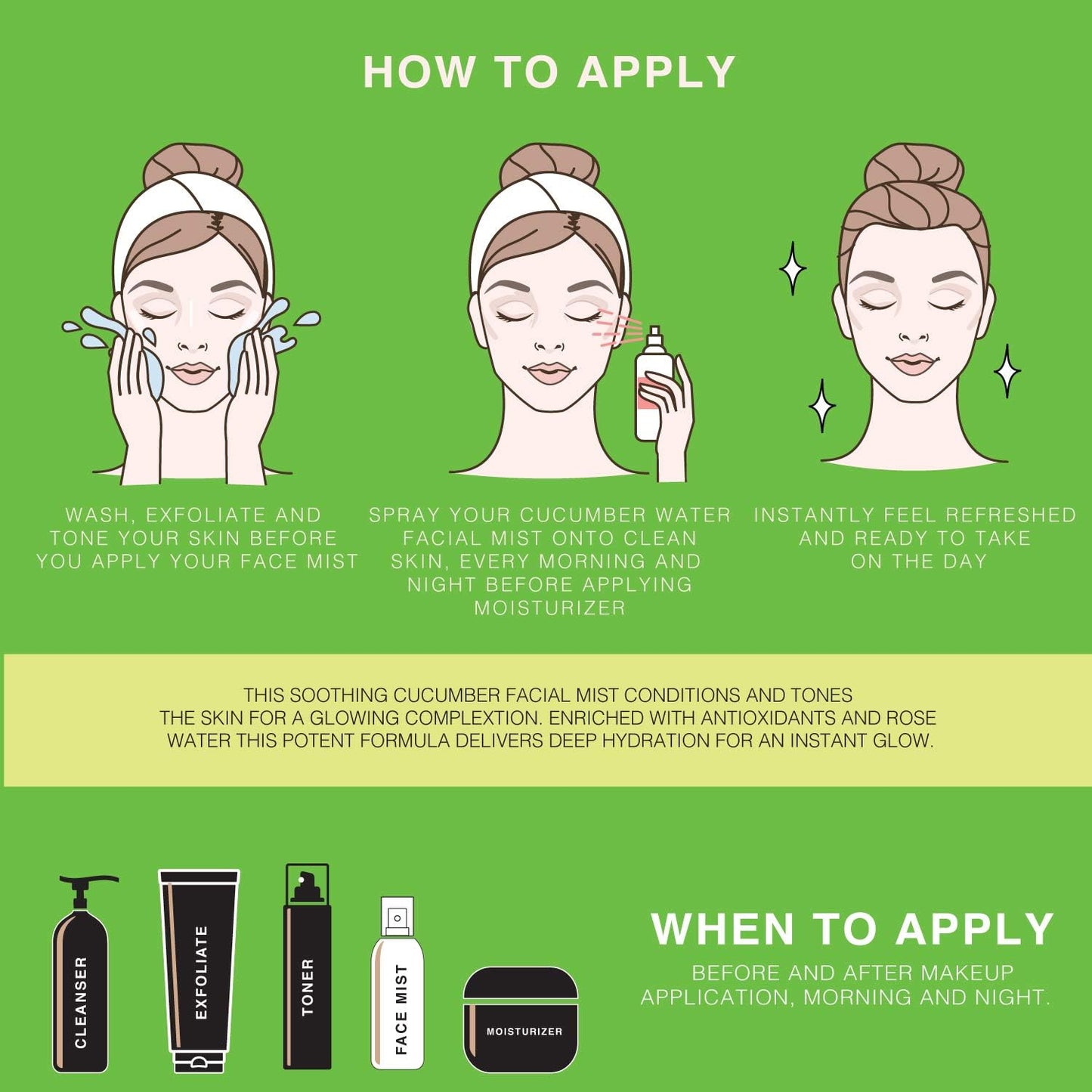 BEAUTE DE PROVENCE | Face & Body Mist Spray - Soothing Cucumber Water With Moisturizing Hyaluronic Acid | Instant Soothing, Cooling, Conditioning | 8 FL OZ