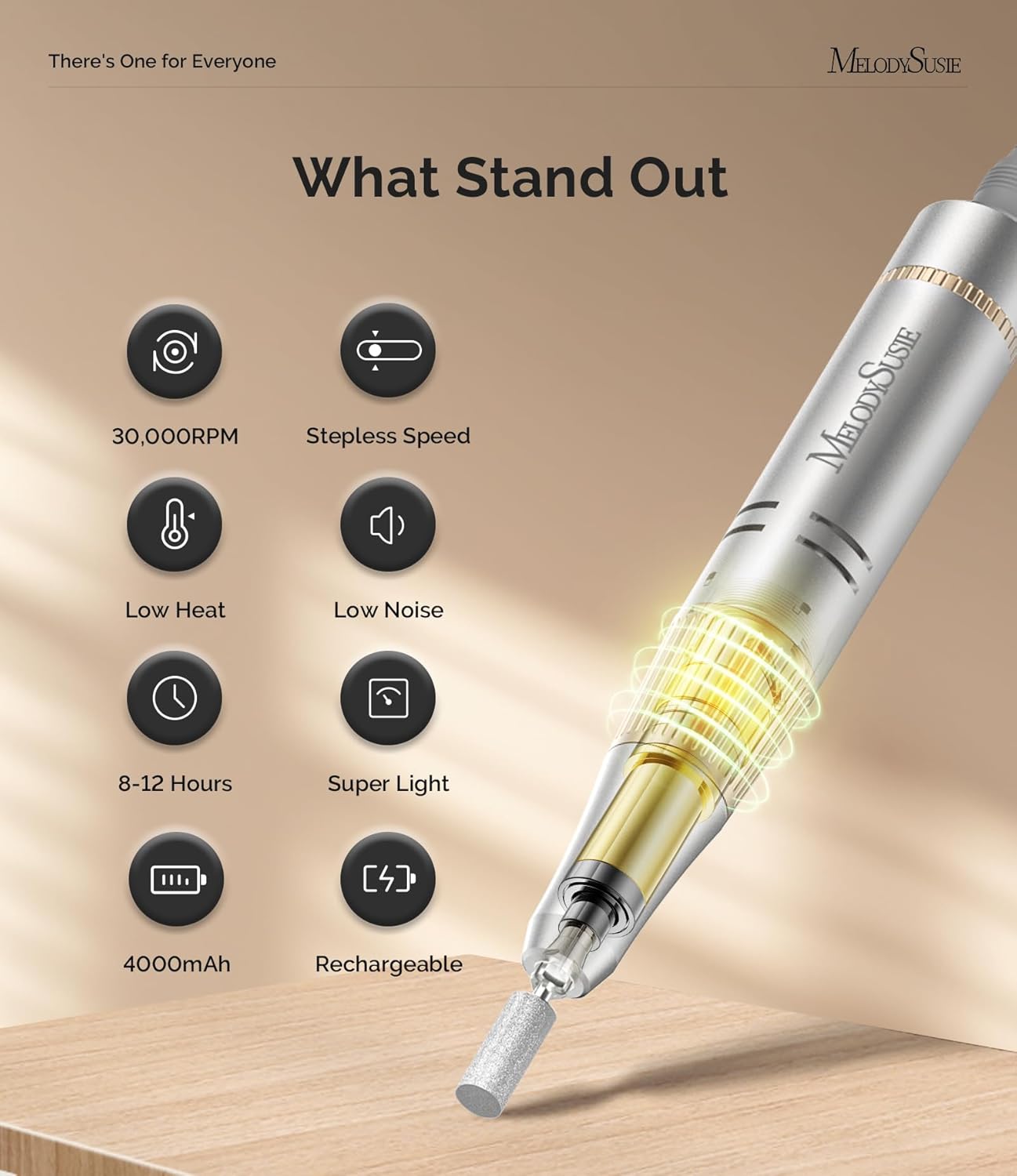 MelodySusie Portable Nail Drill 30000 RPM,Professional Rechargeable Electric Nail File,SC320F Cordless Nail E File for Acrylic Nails Gel Polishing Removing,Efile Nail Kit for Manicure Salon,Purple