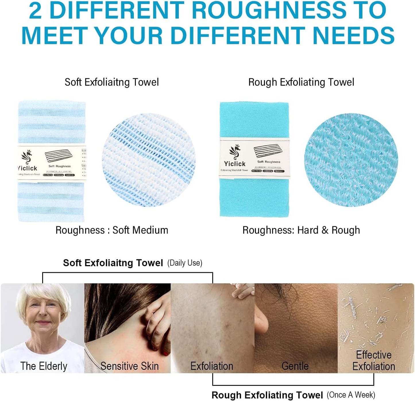 Yiclick 2 Pack Exfoliating Washcloth Towel - Exfoliating Body Scrubber Exfoliator, Loofah Sponge Wash Cloth, Korean & Japanse & African Net Sponge Rag - Back Scrubber Washer (Blue)