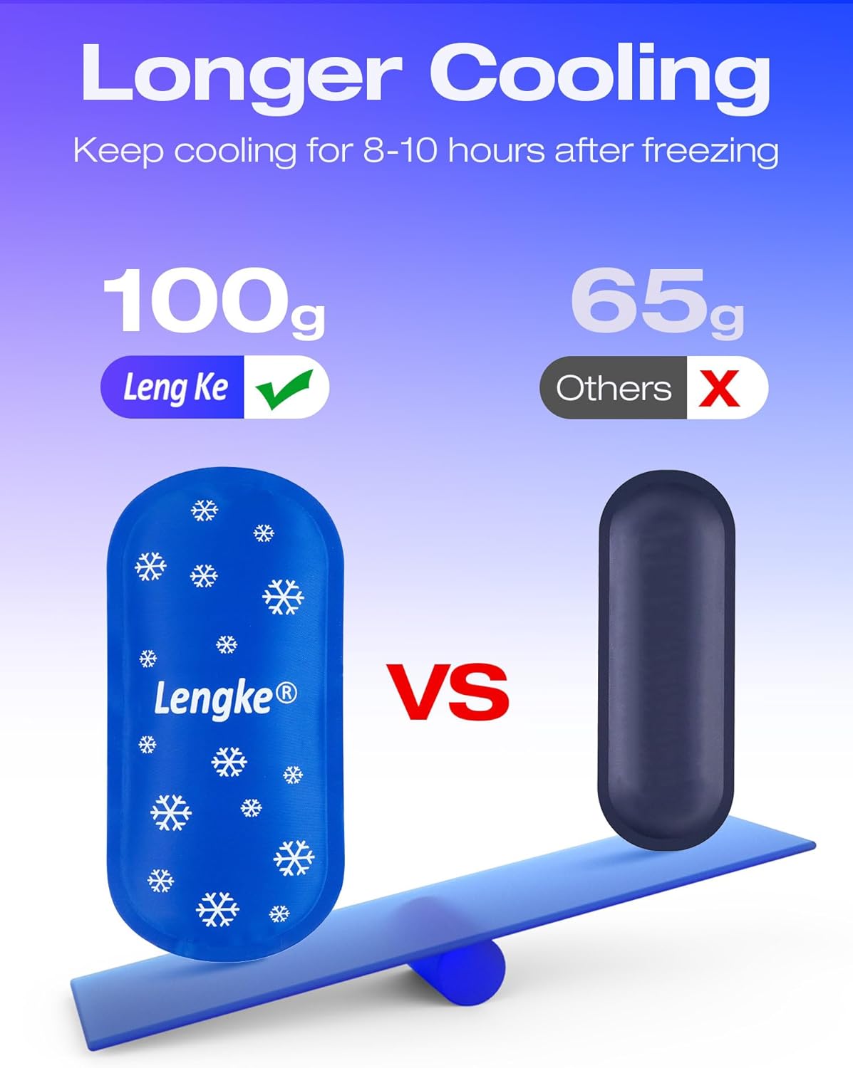 Leng Ke TSA Approved Ice Packs 2 Pcs, 100g Travel Ice Packs for Insulin Cooler Travel Case, Reusable Ice Packs for Travel