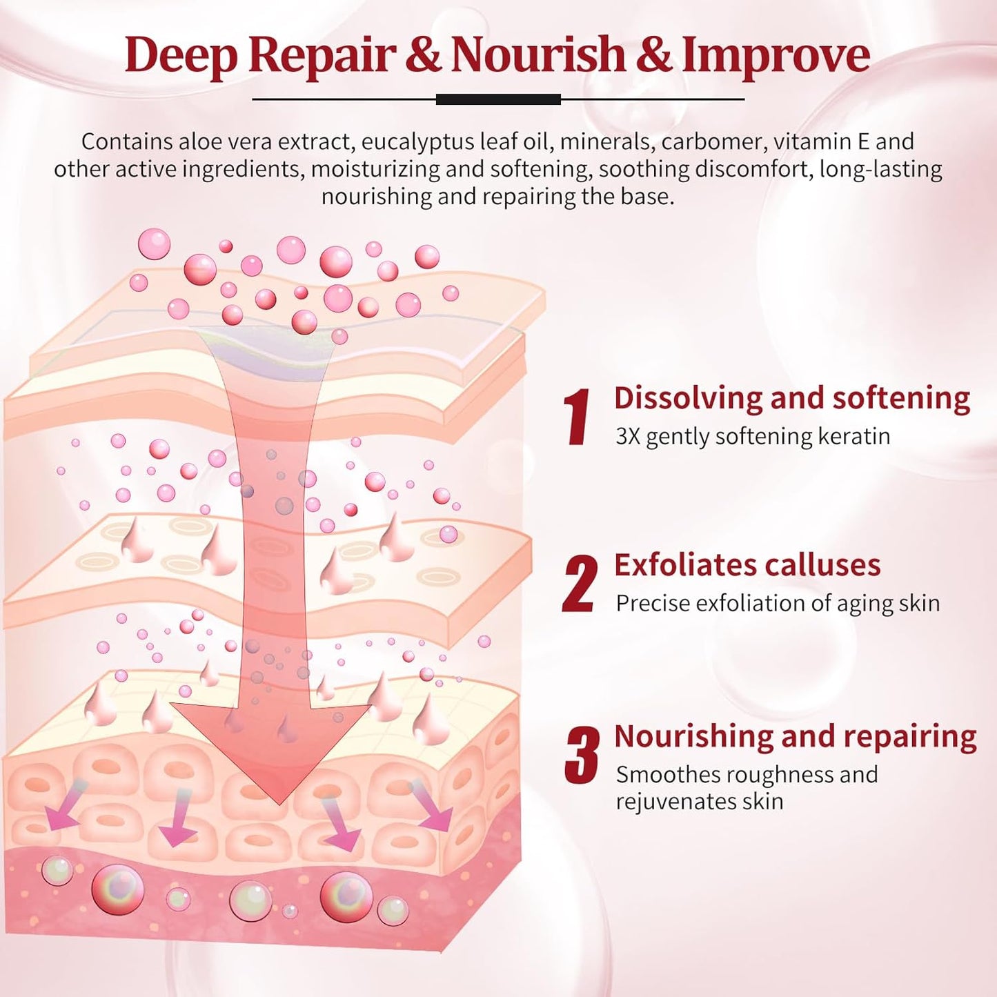 Pedicure Kit Foot Soak Set: Bubble Salt, Sugar Scrub, Massage Mask, Massage Lotion in a Box, 4 Step Foot Spa Kit for Dry Feet,Tired Feet (1 Set Pomegranate)