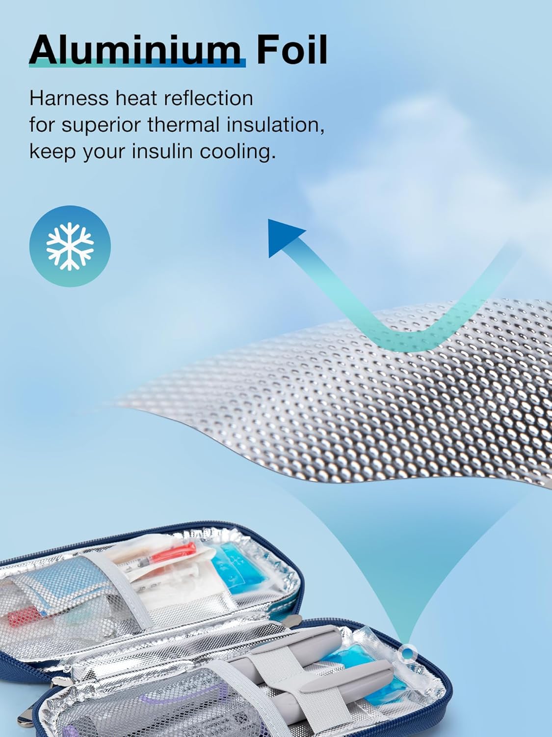 Insulin Cooler Travel Case with 2 TSA Approved Ice Packs, Diabetic Medication Insulated Cooling Bag for Insulin Pens and Diabetic Supplies Storage, Compact for Daily Life and Trips