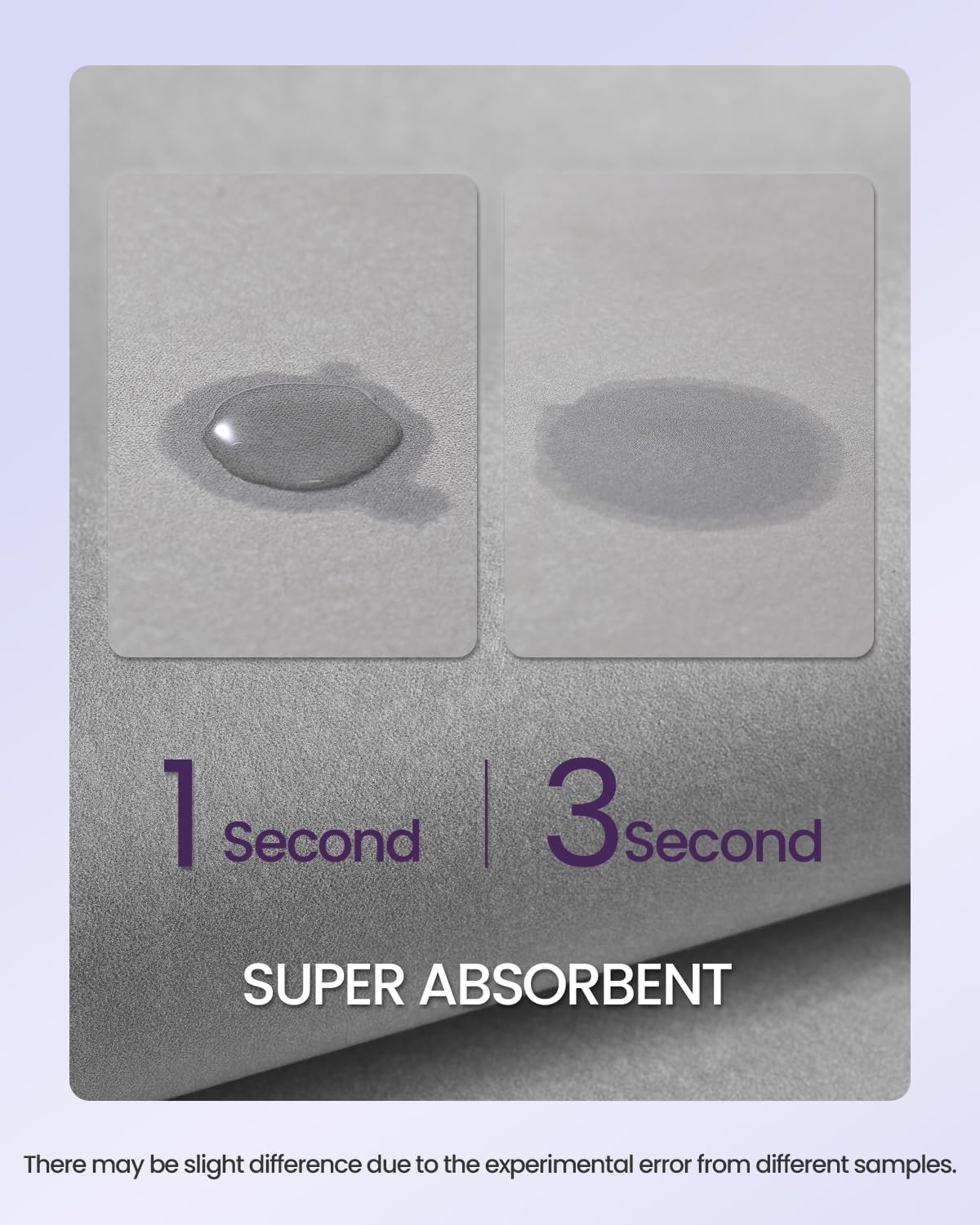 DEXI Bathroom Mat Ultra Thin, Non Slip Bath Rug for Shower Floor, Absorbent Quick Dry Marble Bathmats Low Profile, 16x24, Blue