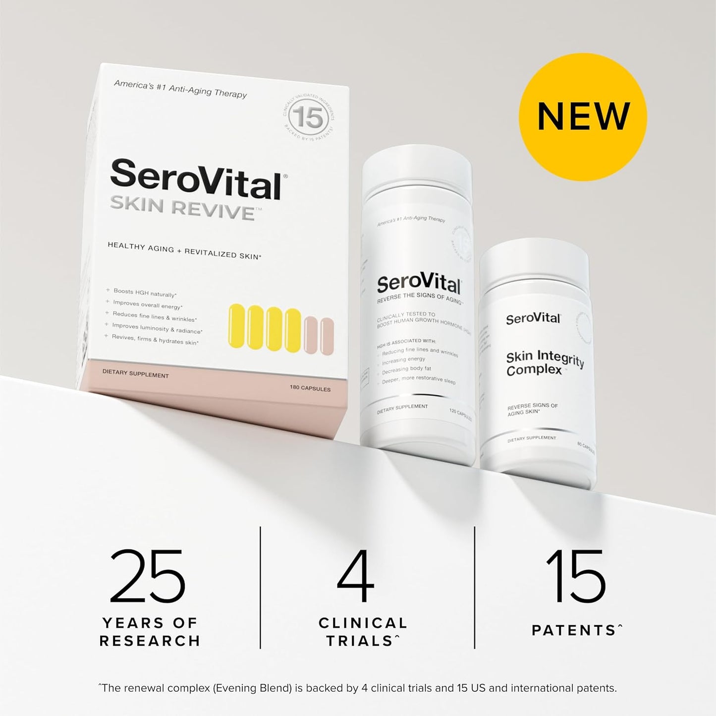 Serovital Skin Revive – Anti-Aging Supplement for Women – Revives Skin, reduces fine lines & wrinkles, boosts hyaluronic acid production* – 30-Day Supply