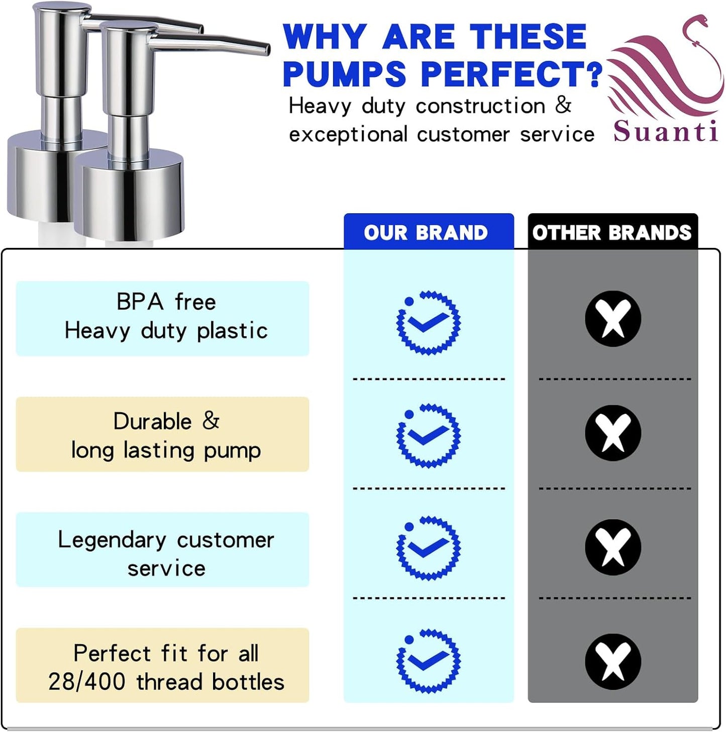 4PCS Soap and Lotion Dispensers Pump Replacement,Smooth Action（Silver）